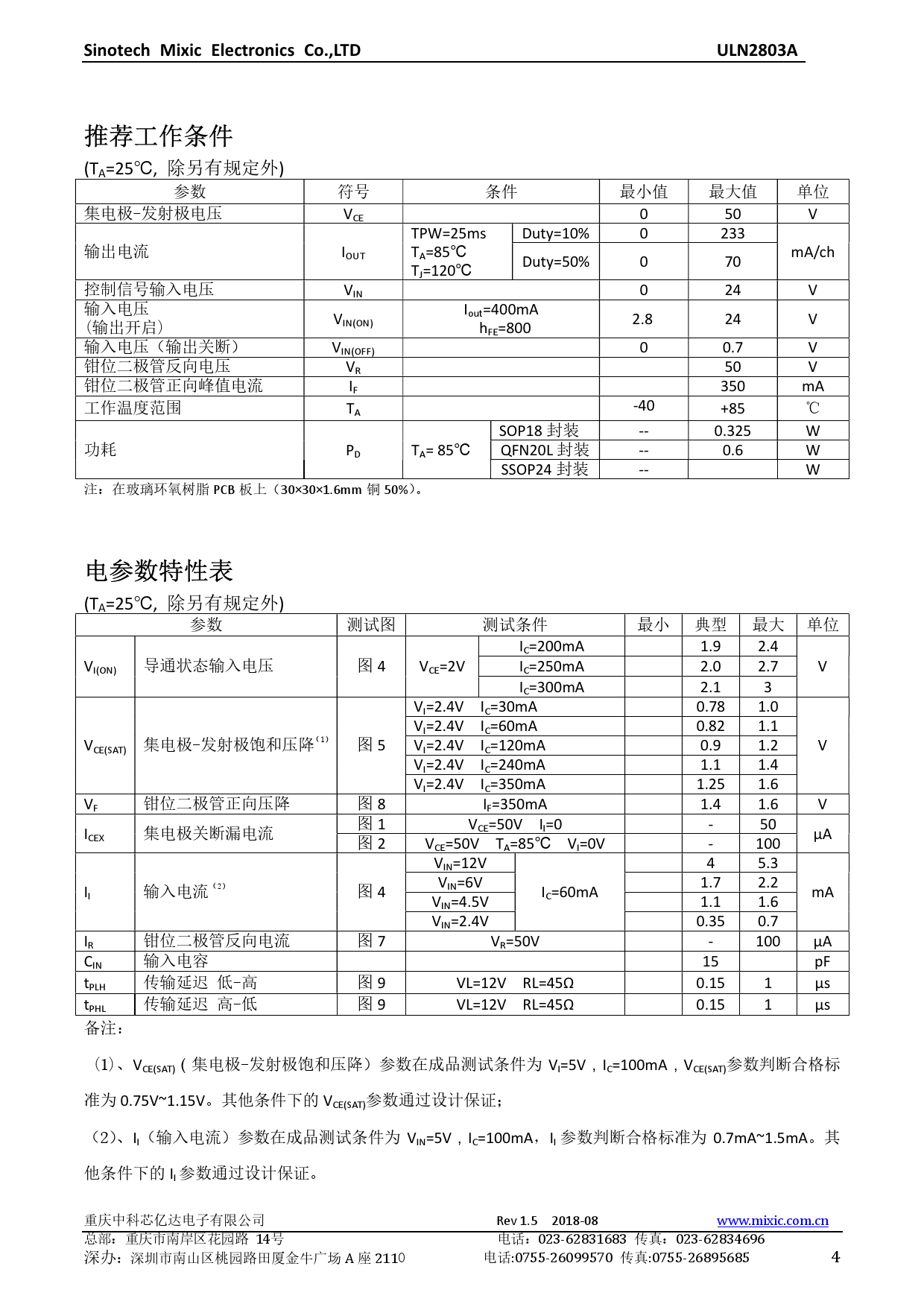 Exam CKS Practice