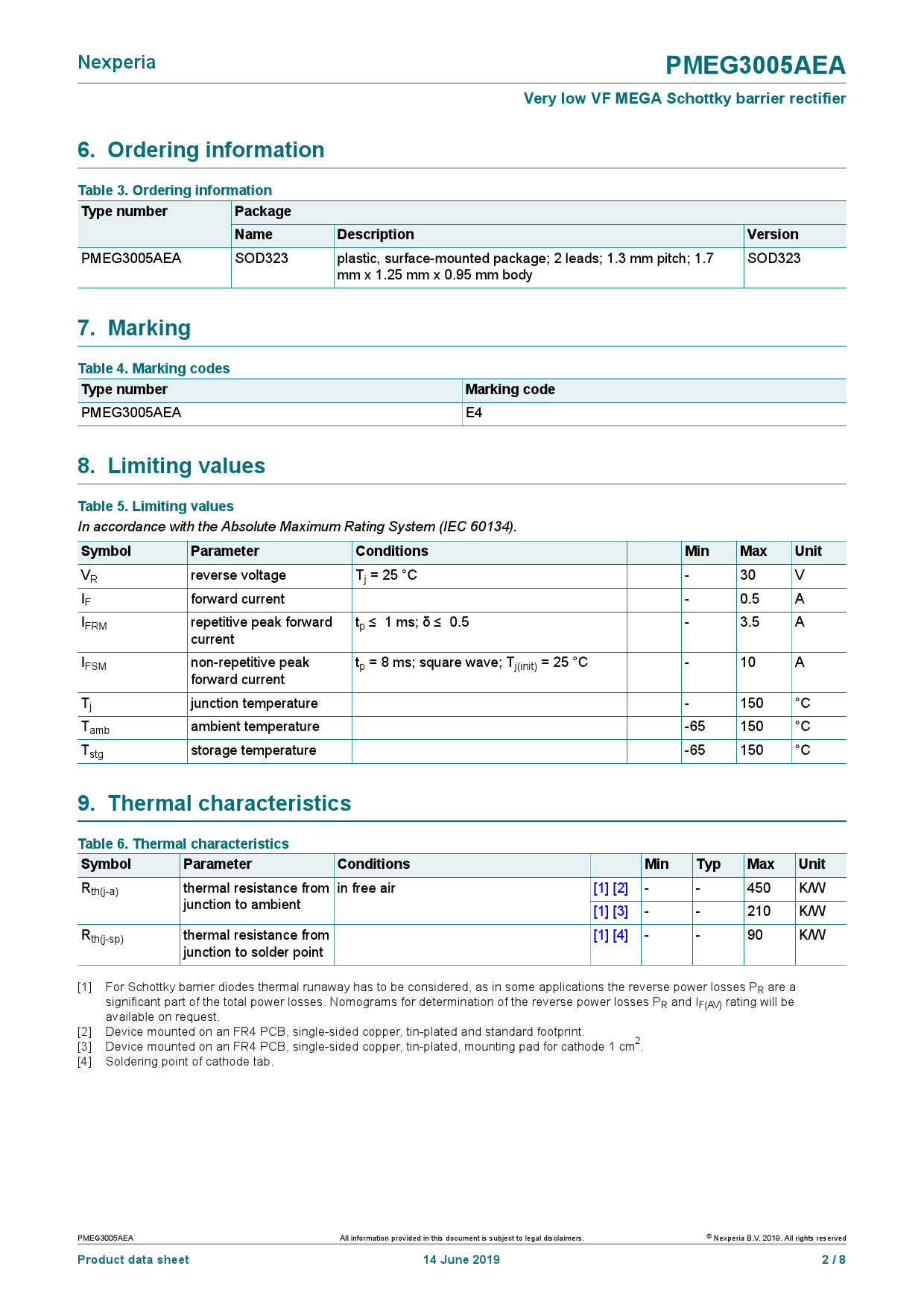 PMEG3005AEA,115_（Nexperia(安世)）PMEG3005AEA,115中文资料_价格_PDF手册-立创电子商城