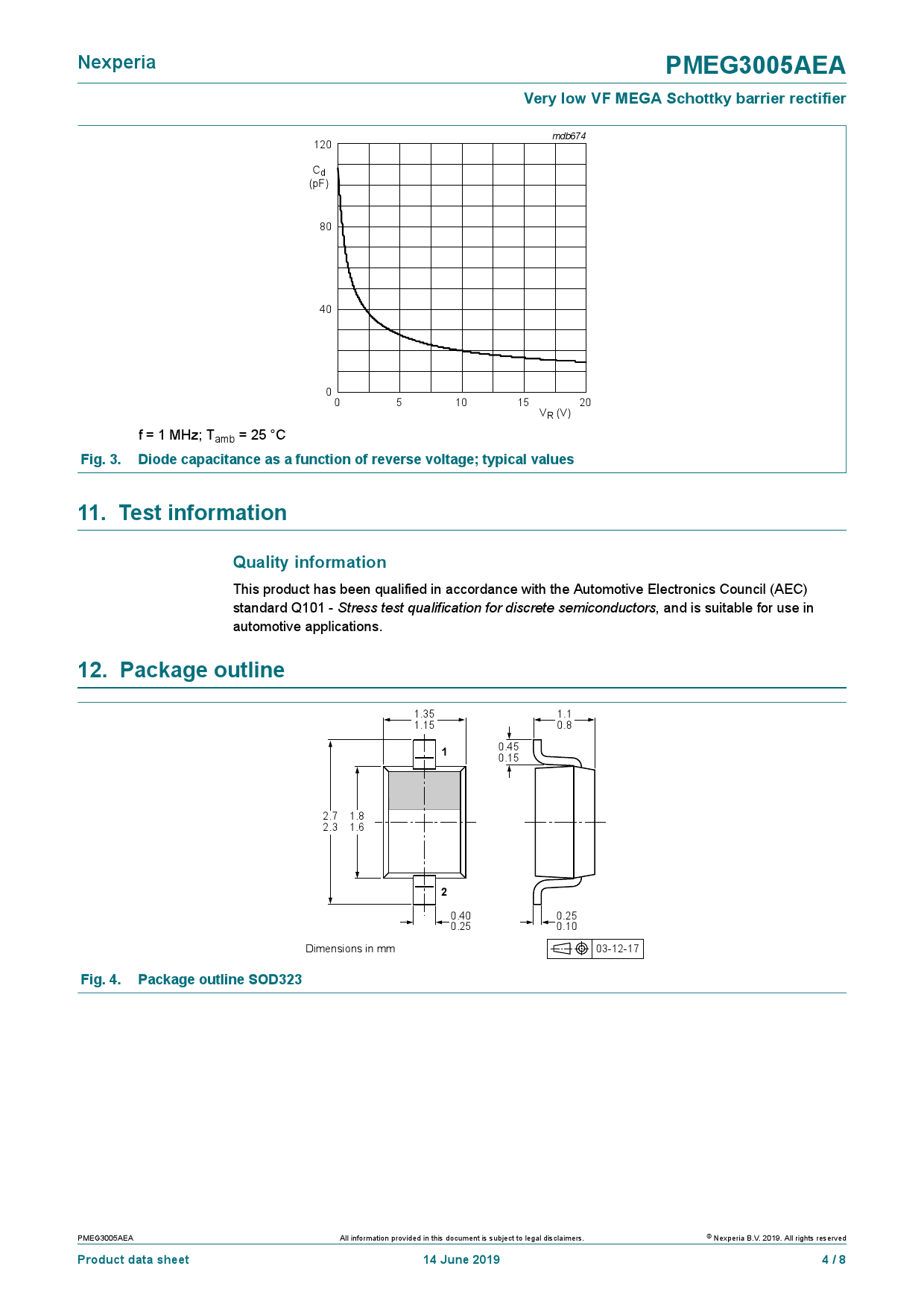 PMEG3005AEA,115_（Nexperia(安世)）PMEG3005AEA,115中文资料_价格_PDF手册-立创电子商城