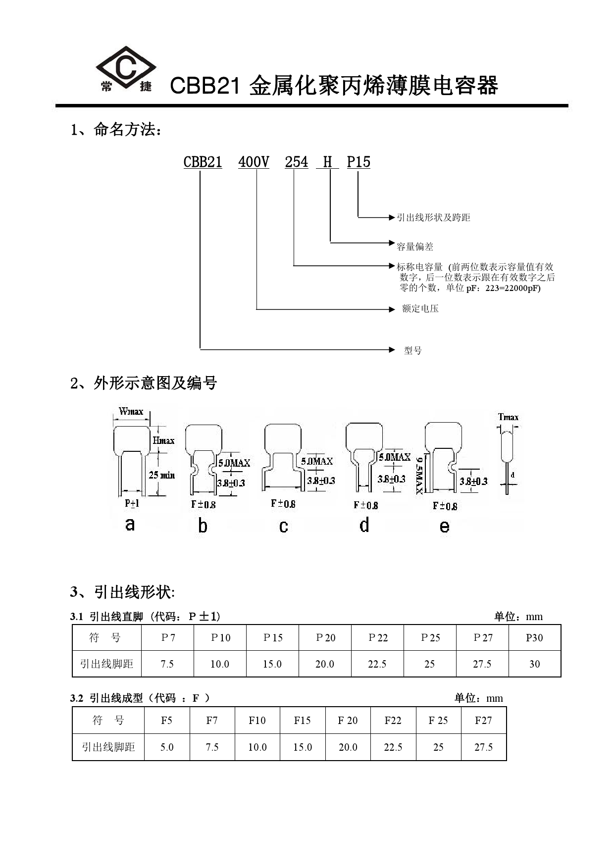 Reliable CJE Braindumps Free