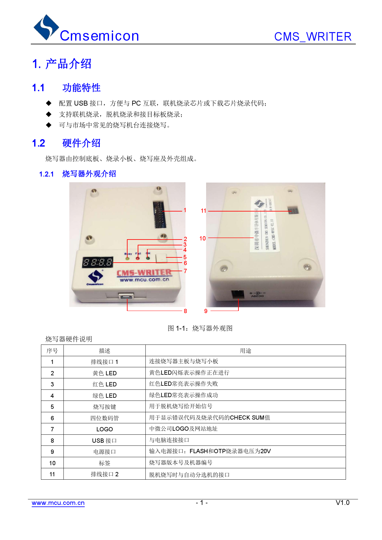 CMS-FLASH WRITER_V3_（Cmsemicon(中微股份)）CMS-FLASH WRITER_V3中文资料_价格_PDF手册-立 ...