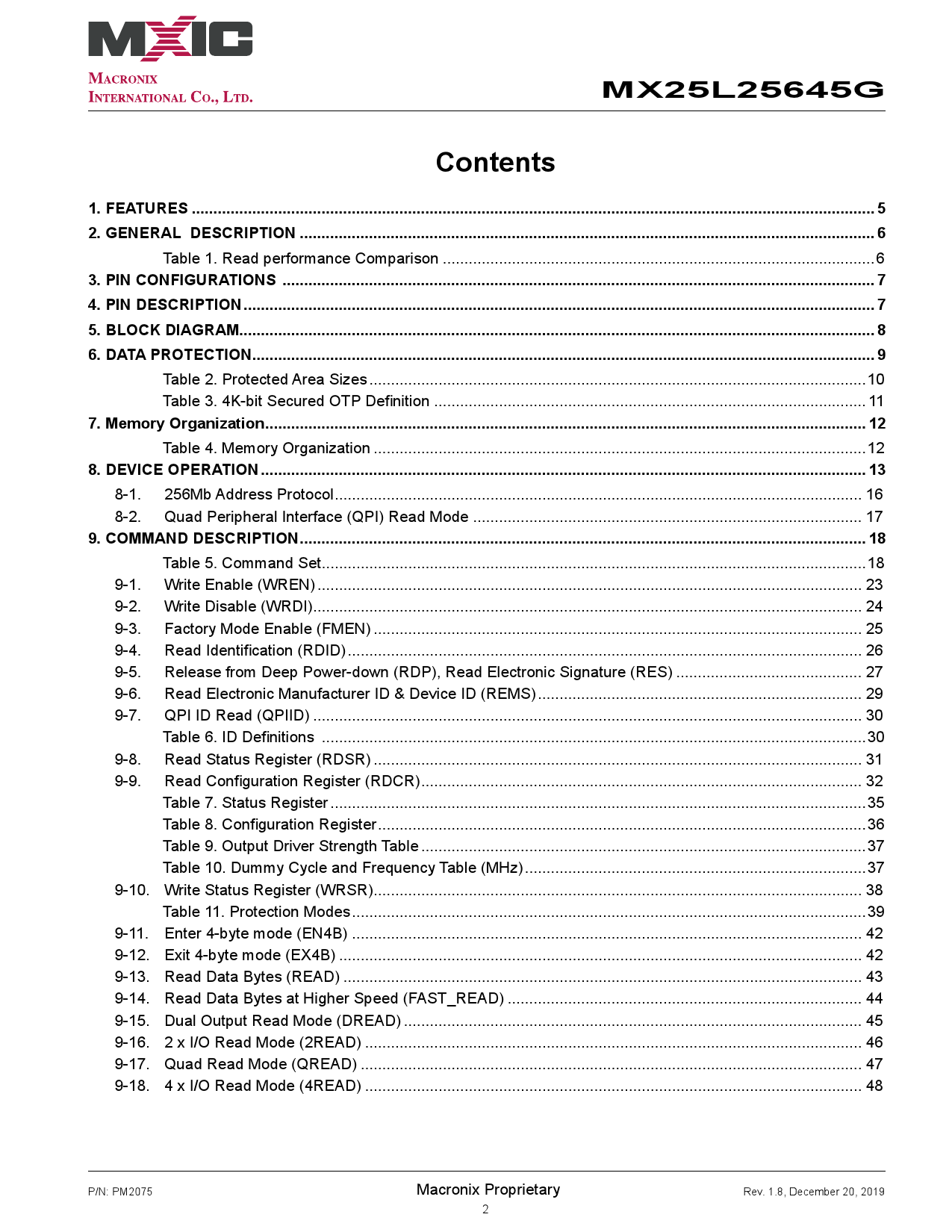 MX25L25645GMI-08G_（MXIC(旺宏电子)）MX25L25645GMI-08G中文资料_价格_PDF ...