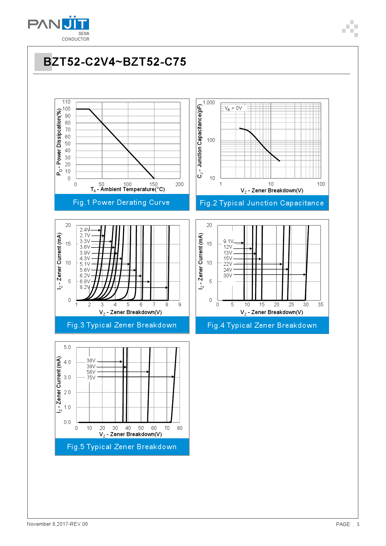 BZT52-C16-AU_R1_000A1_（PANJIT(强茂)）BZT52-C16-AU_R1_000A1中文资料_价格_PDF手册-立创电子商城