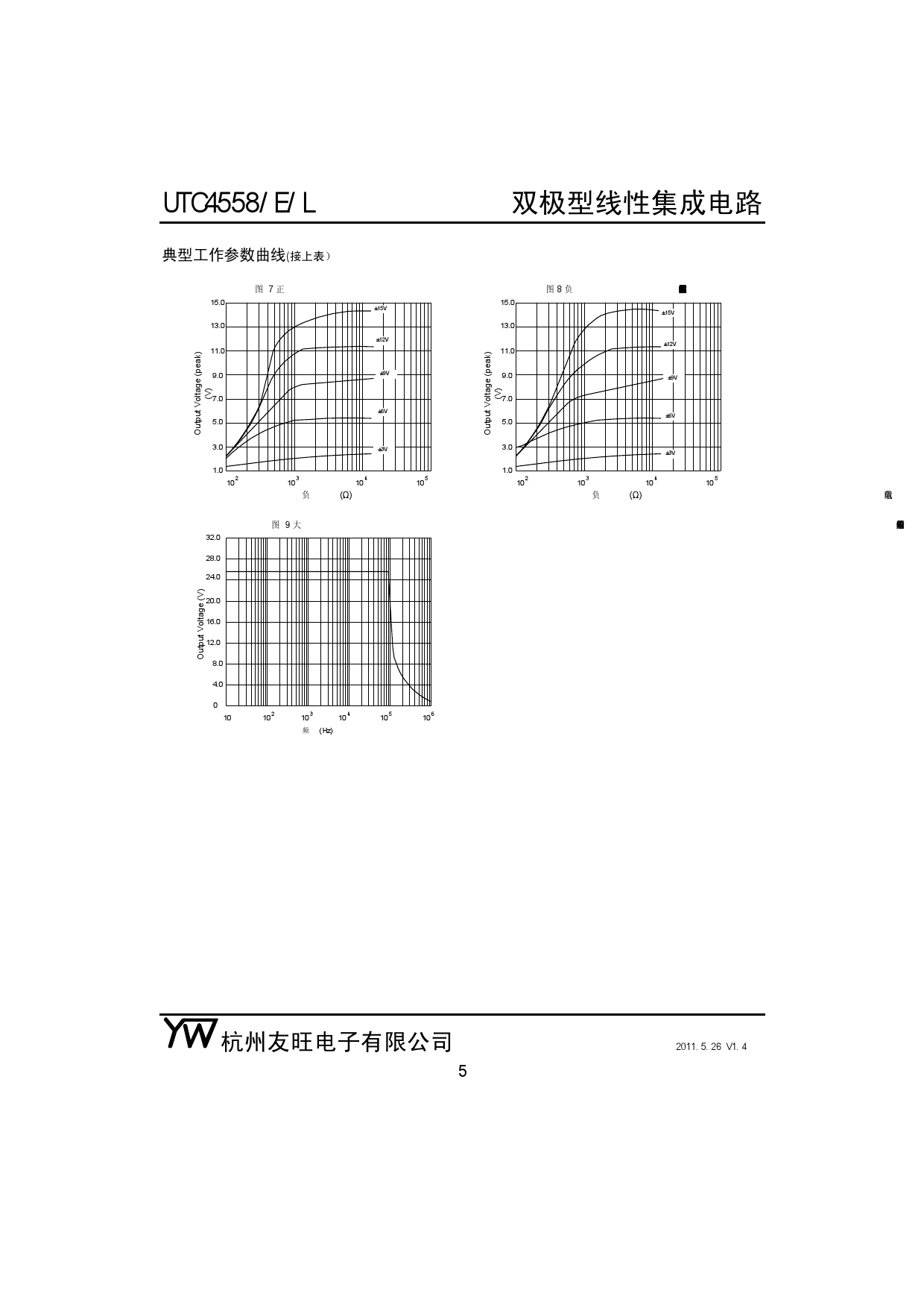 UTC4558_（YW(友旺)）UTC4558中文资料_价格_PDF手册-立创电子商城