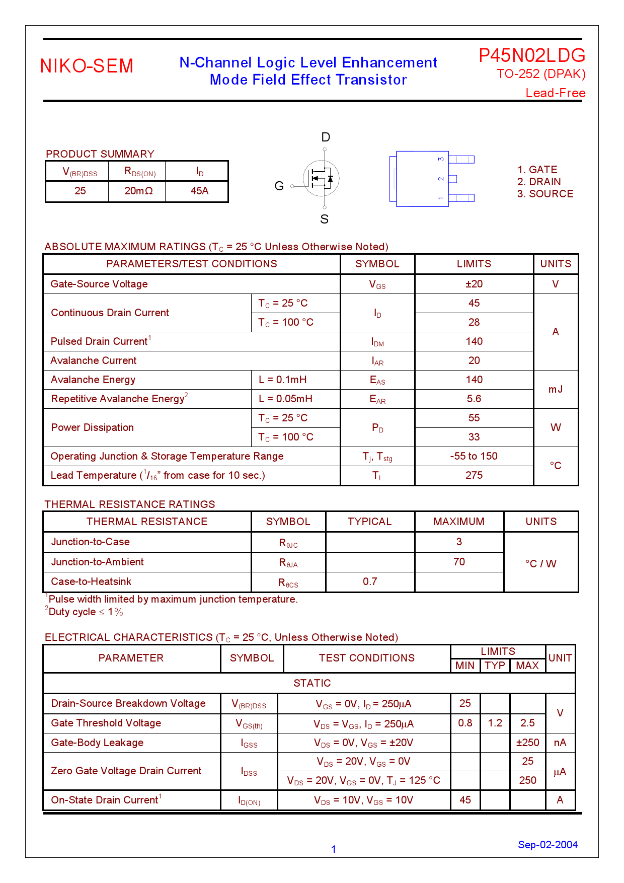 P45N02LDG_（NIKO-SEM(尼克森)）P45N02LDG中文资料_价格_PDF手册-立创电子商城