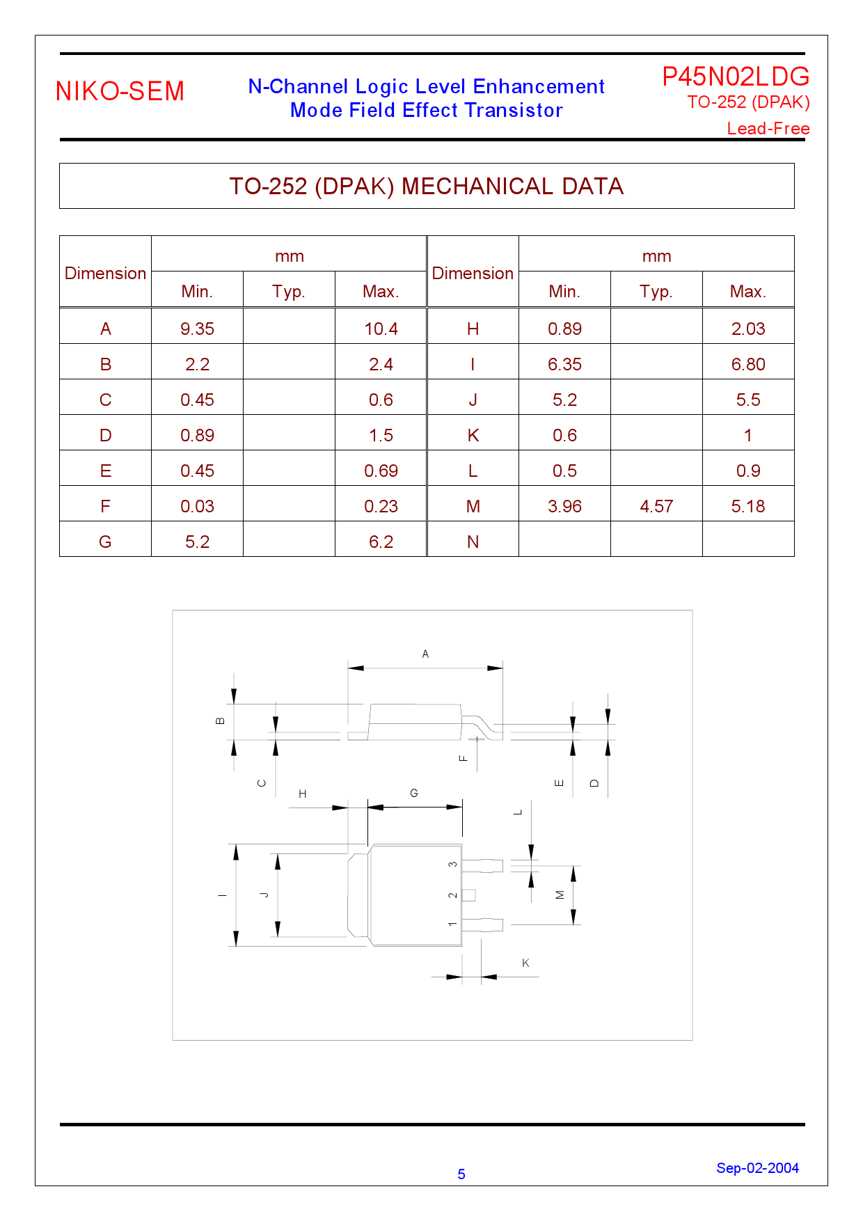 P45N02LDG_（NIKO-SEM(尼克森)）P45N02LDG中文资料_价格_PDF手册-立创电子商城