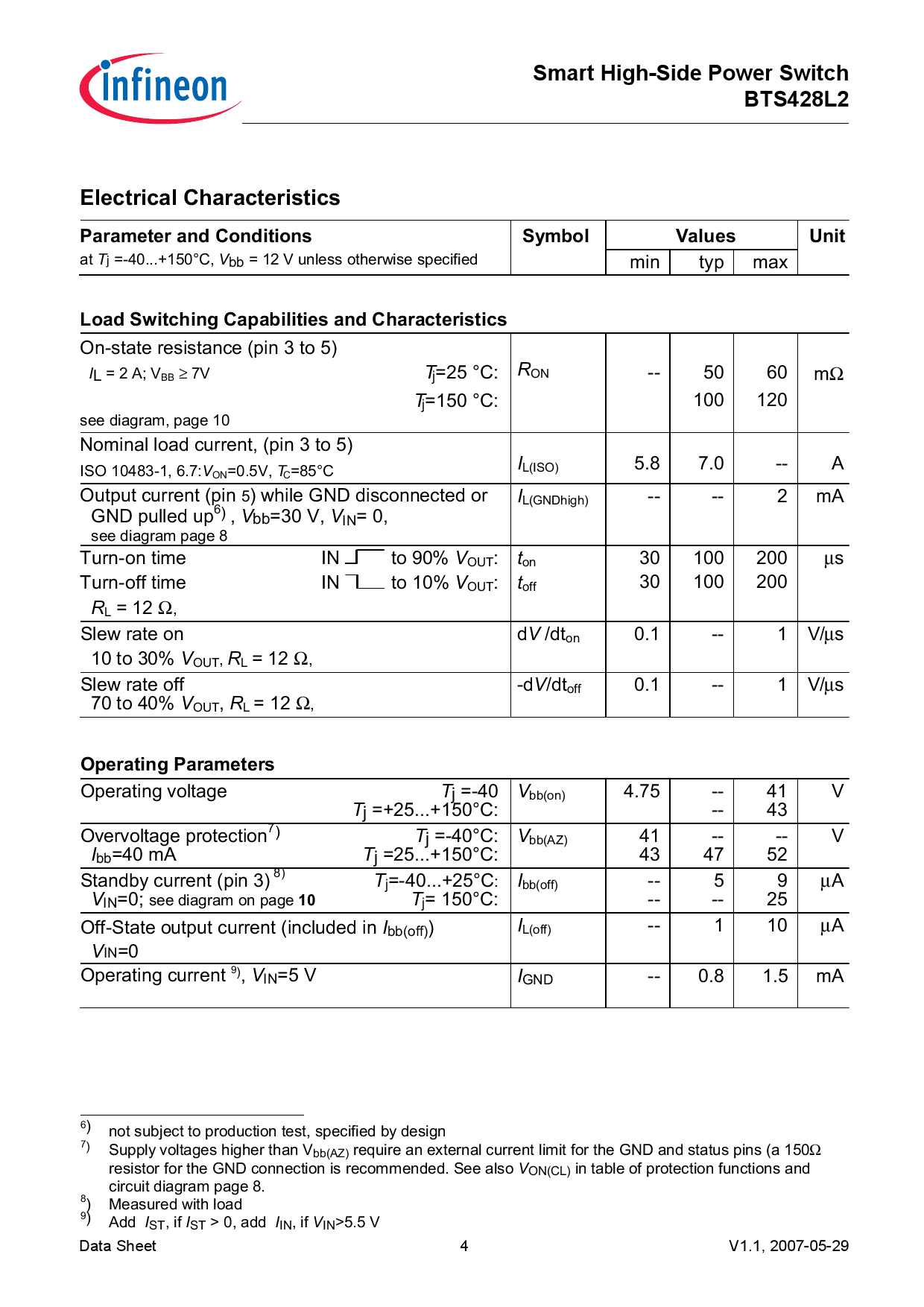BTS428L2_（Infineon(英飞凌)）BTS428L2中文资料_价格_PDF手册-立创电子商城