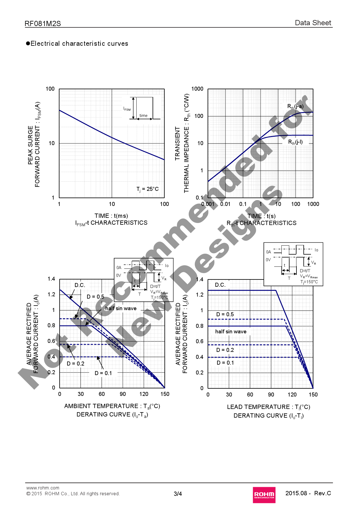 RF081M2STR_（ROHM(罗姆)）RF081M2STR中文资料_价格_PDF手册-立创电子商城