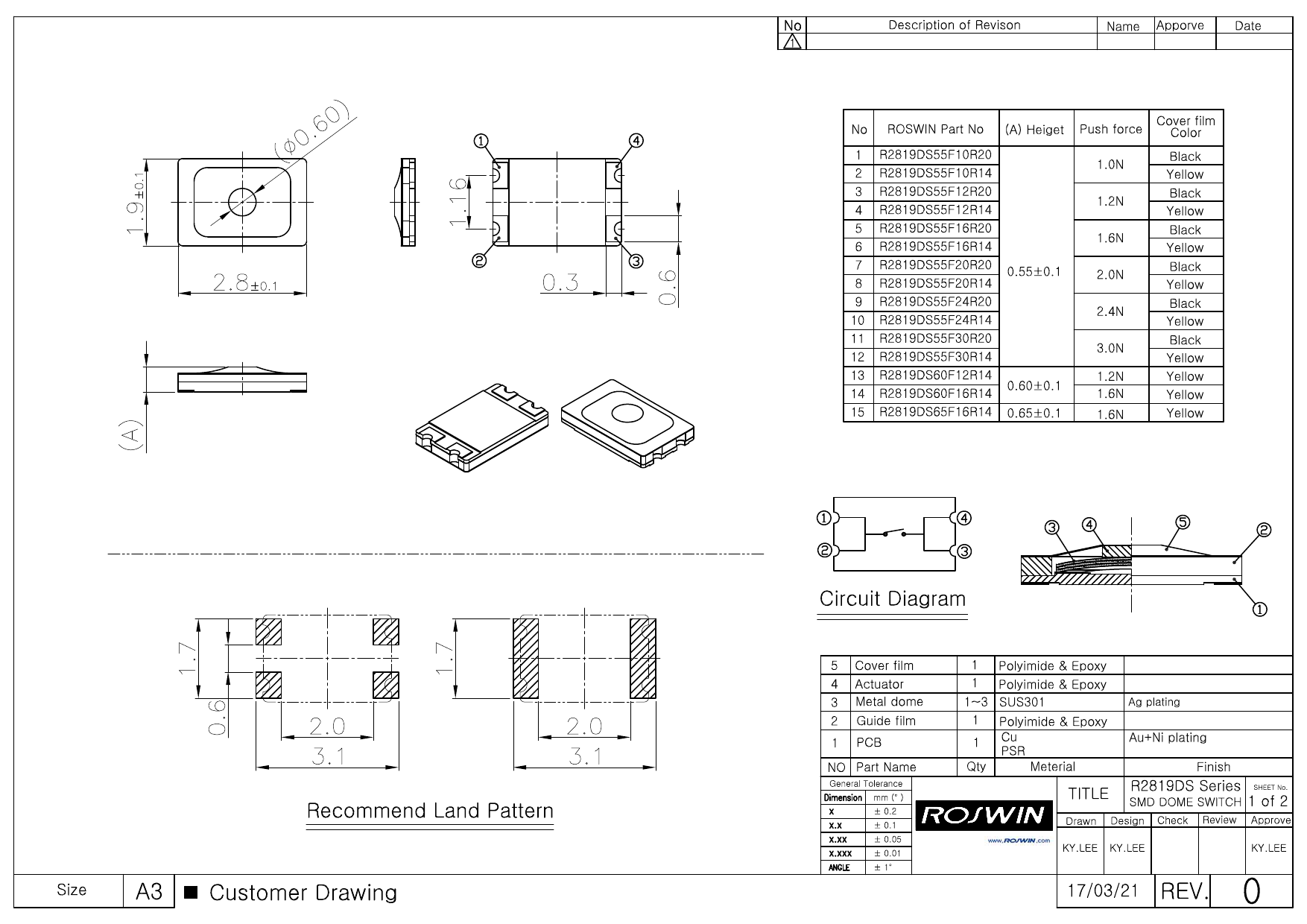 r2819ds55f16r14数据手册pdf下载