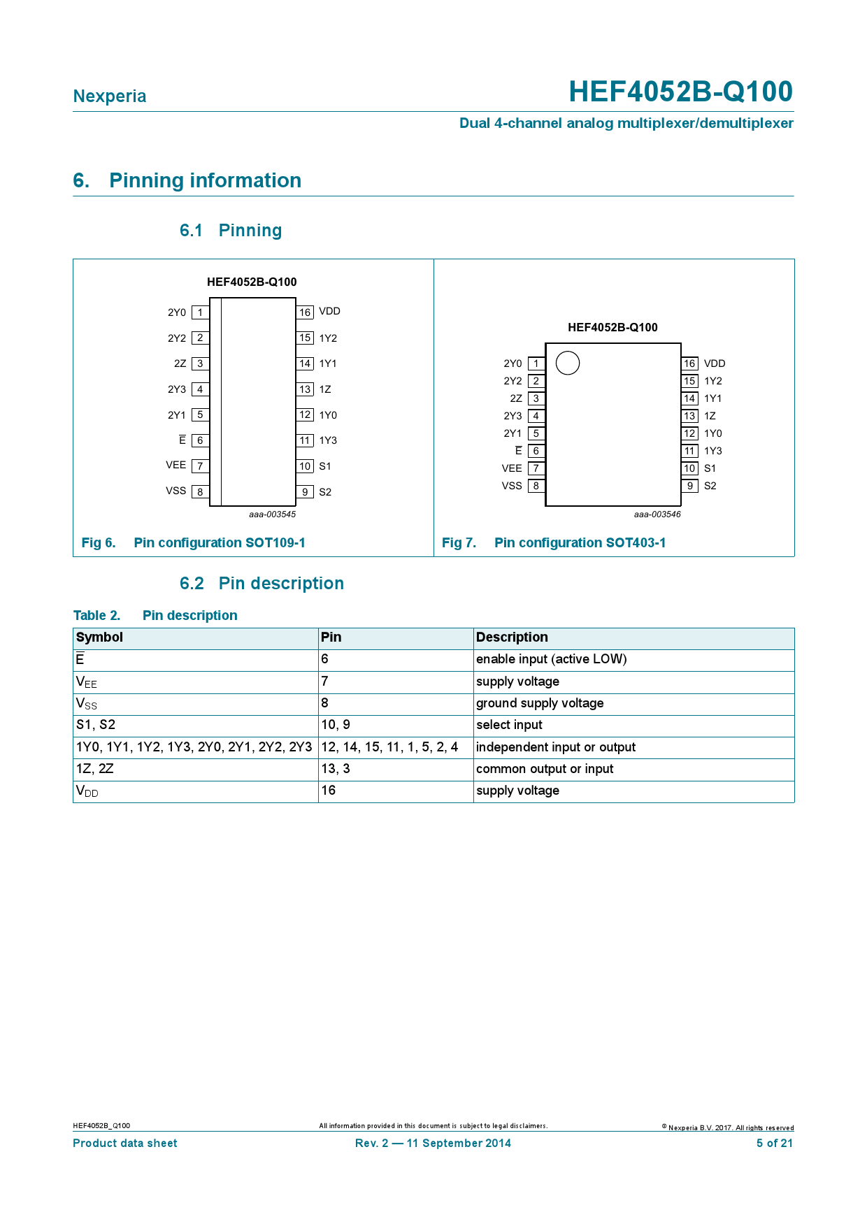 HEF4052BT-Q100,118_（Nexperia(安世)）HEF4052BT-Q100,118中文资料_价格_PDF手册-立创电子商城