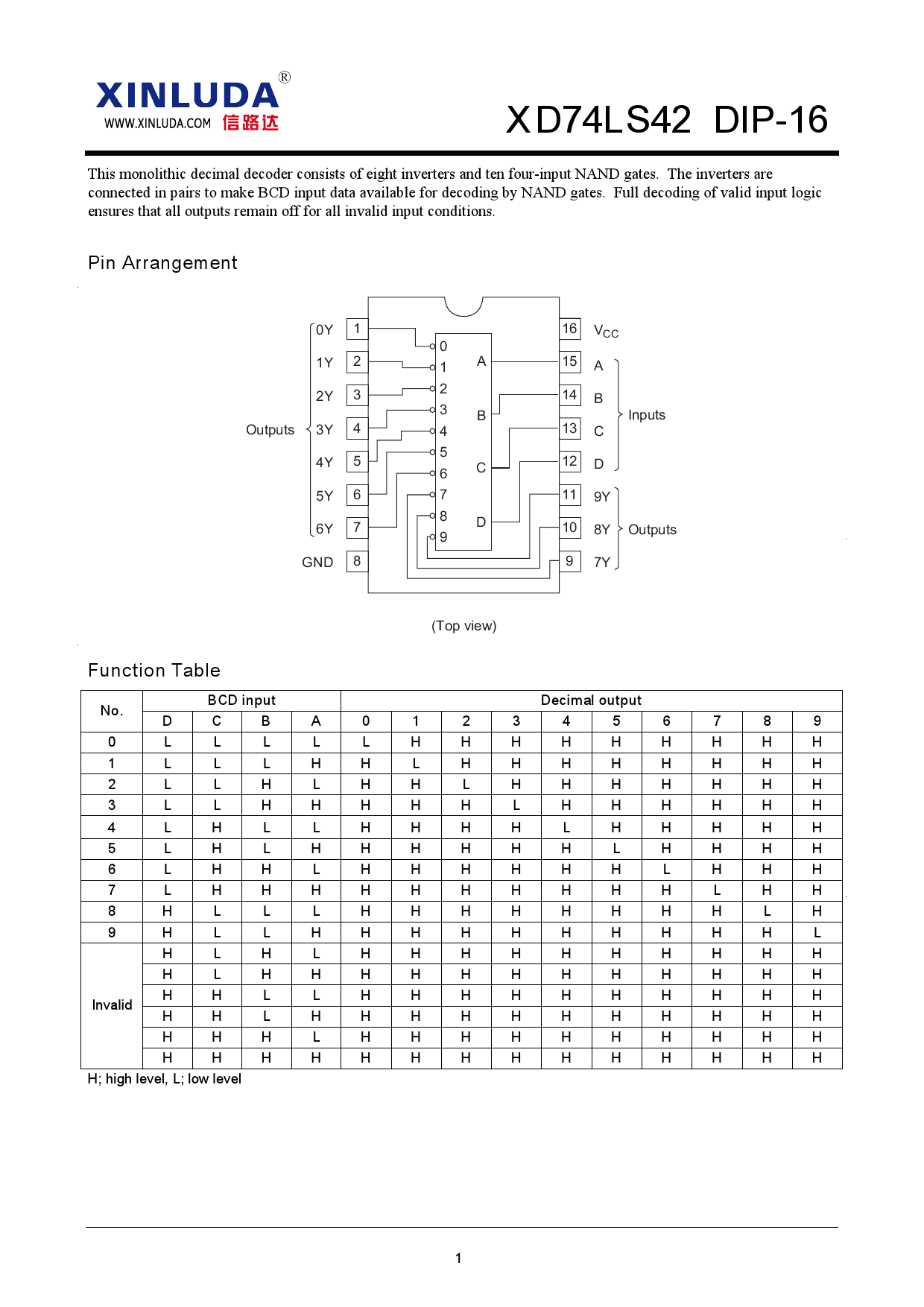 xd74ls42_(xinluda(信路达))xd74ls42中文资料_价格_pdf手册-立创电子