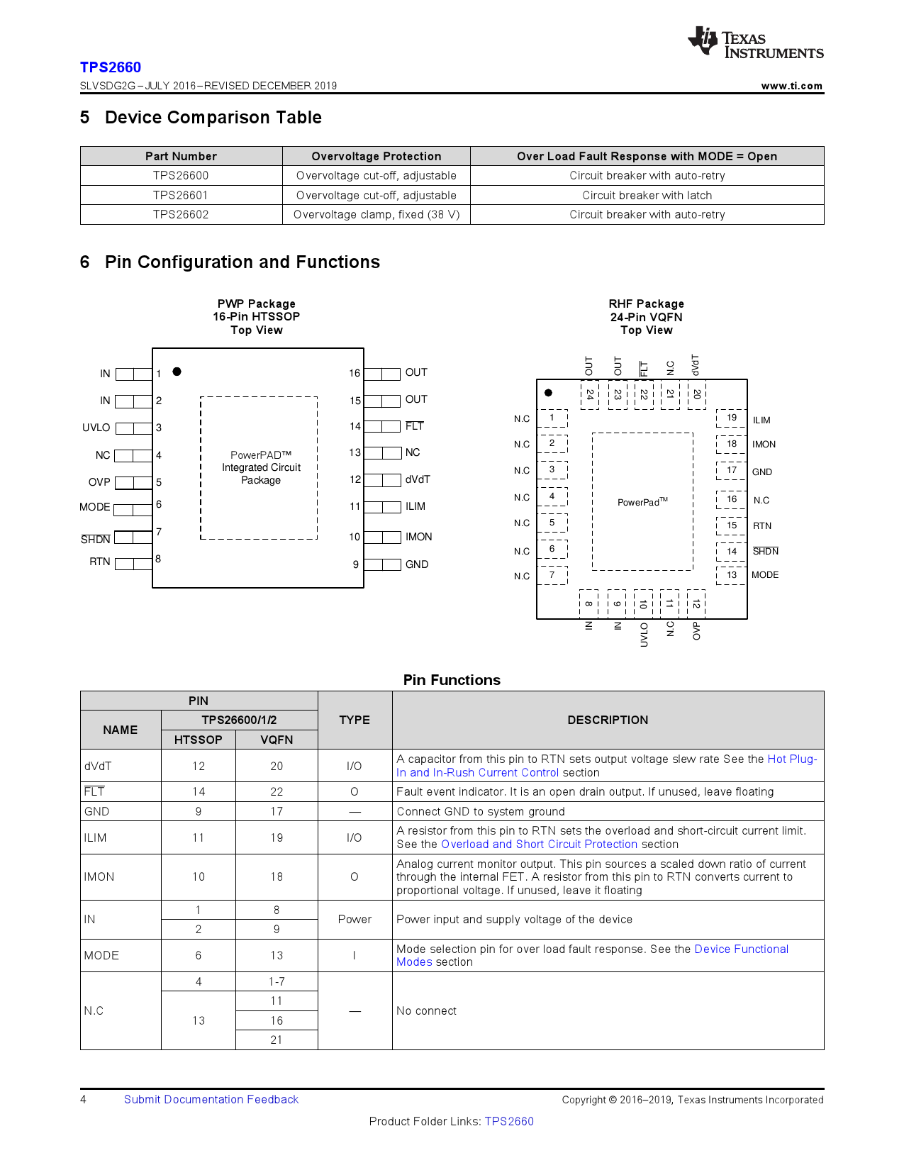 TPS26600PWPR_（TI(德州仪器)）TPS26600PWPR中文资料_价格_PDF手册-立创电子商城
