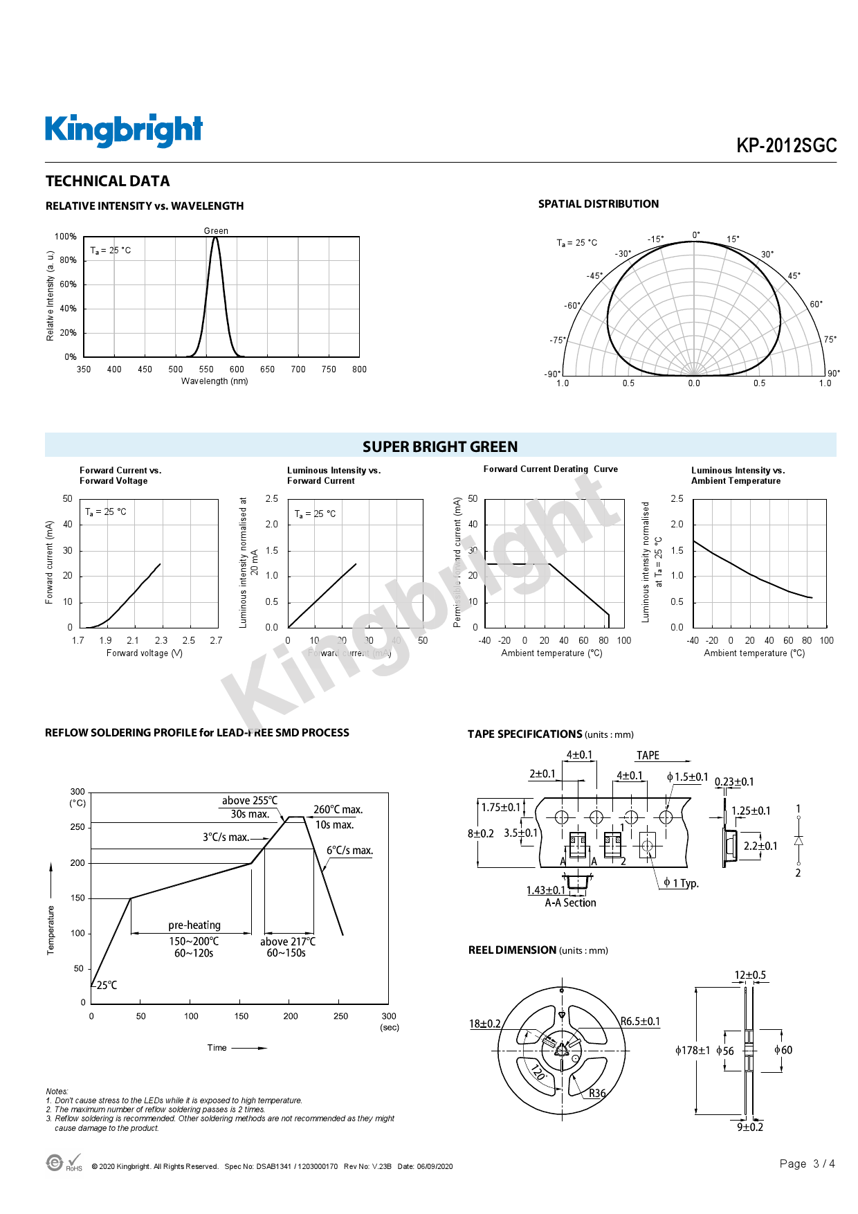 KP-2012SGC_（Kingbright）KP-2012SGC中文资料_价格_PDF手册-立创电子商城