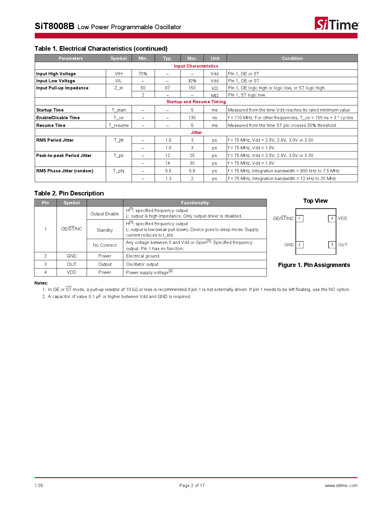 SiT8008BI-22-33E-6.000000D_（SITIME）SiT8008BI-22-33E-6.000000D中文资料_价格 ...