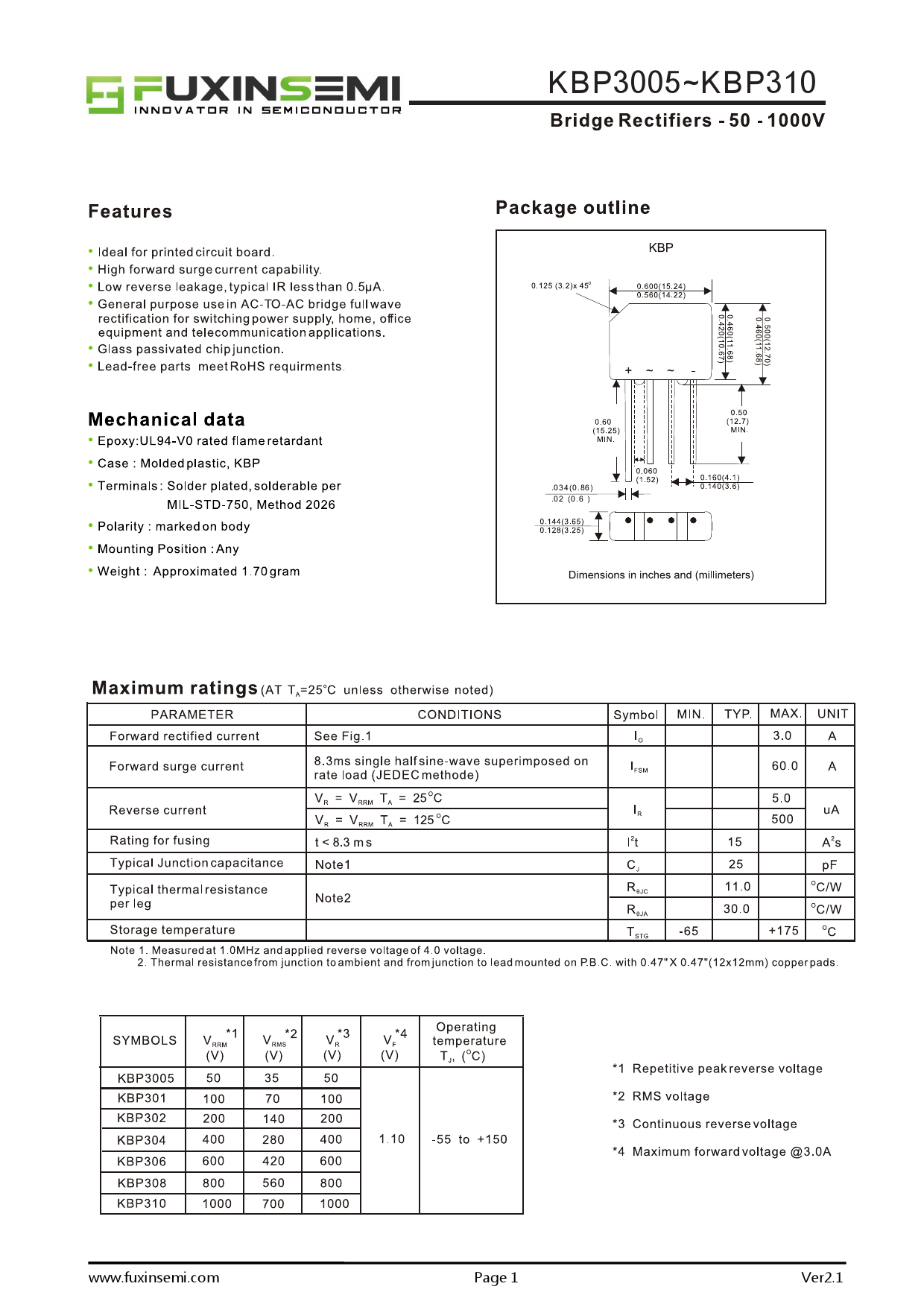 1v@3a平均整流电流(io)3a直流反向耐压(vr)1kv商品目录整流桥属性参数