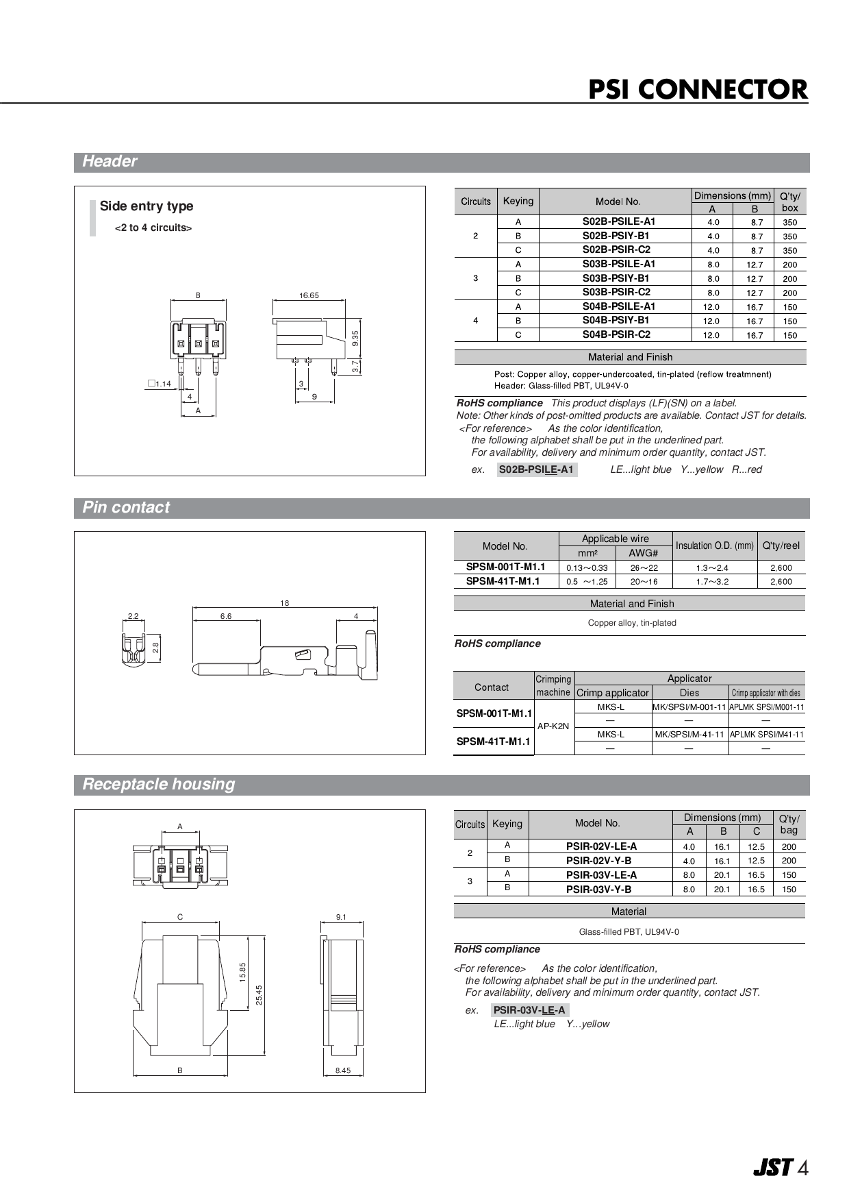 SPSI 41T M1 1 JSTSPSI 41T M1 1中文资料 价格 PDF手册 立创电子商城