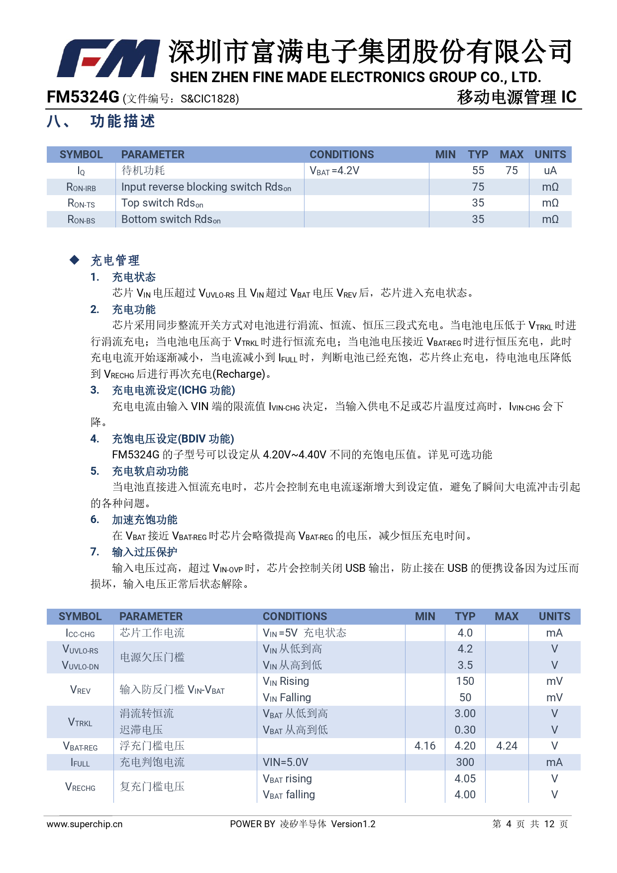 FM5324G_（FM(富满)）FM5324G中文资料_价格_PDF手册-立创电子商城