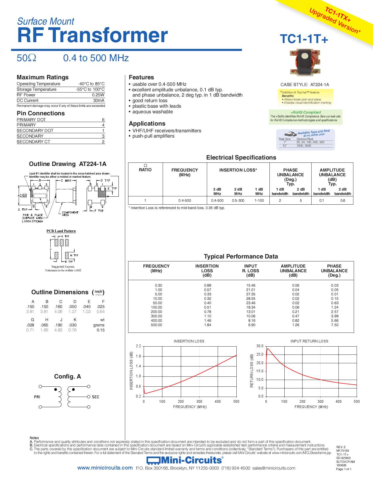 TC1-1T+_（Mini-Circuits）TC1-1T+中文资料_价格_PDF手册-立创电子商城