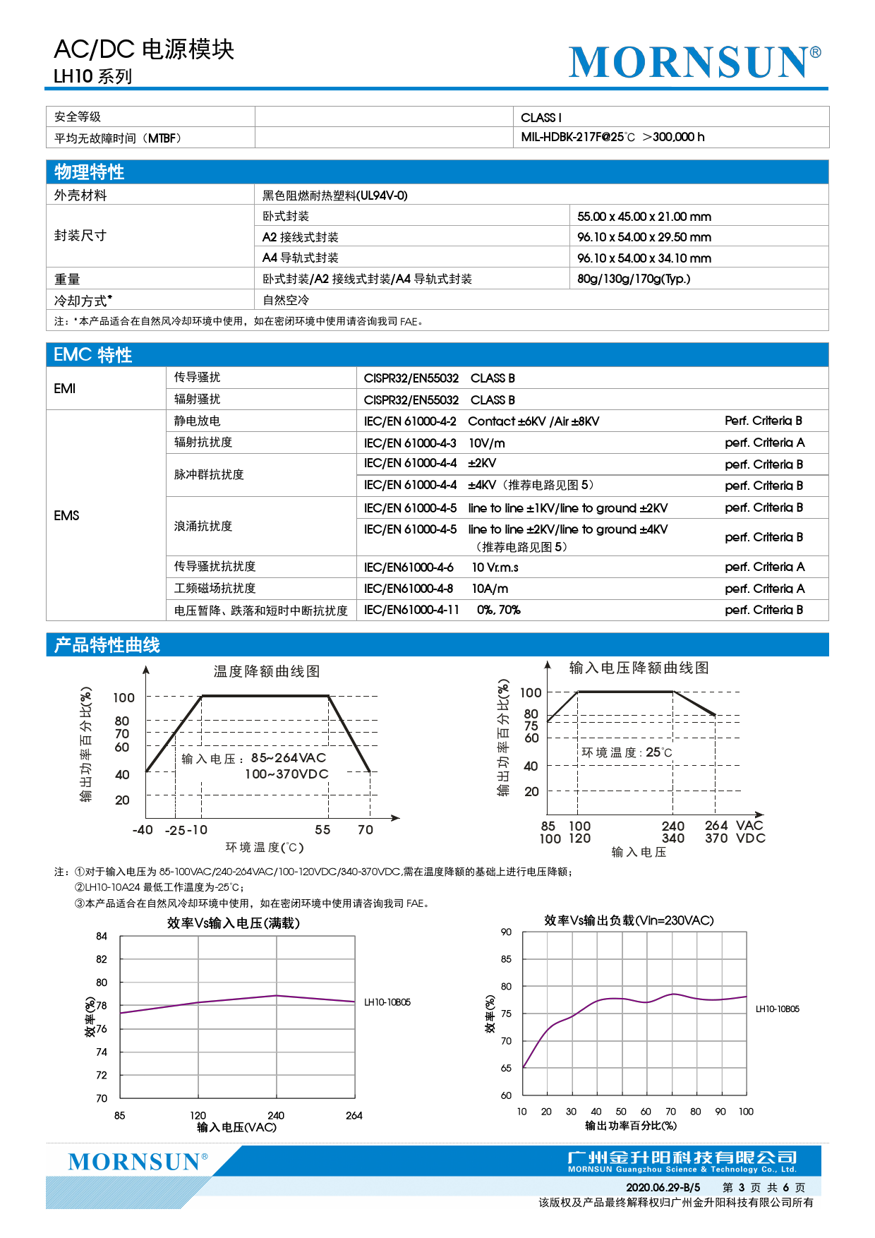 LH10-10B12_（MORNSUN(金升阳)）LH10-10B12中文资料_价格_PDF手册-立创电子商城