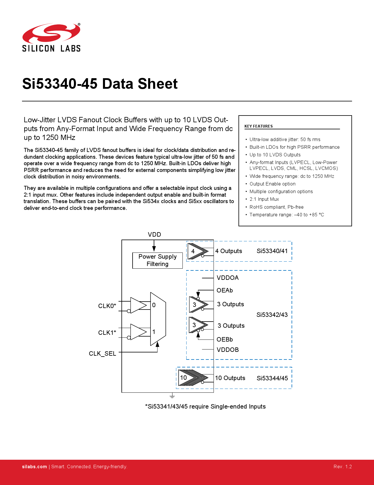 SI53340-B-GMR_（SILICON LABS(芯科)）SI53340-B-GMR中文资料_价格_PDF手册-立创电子商城