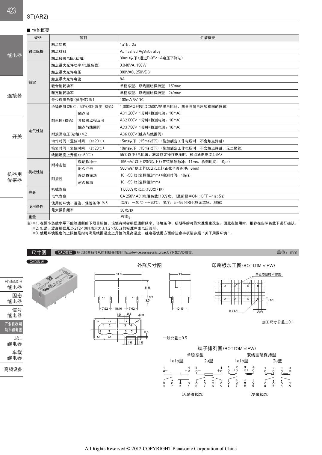 ST2-DC1.5V-F_（PANASONIC(松下)）ST2-DC1.5V-F中文资料_价格_PDF手册-立创电子商城