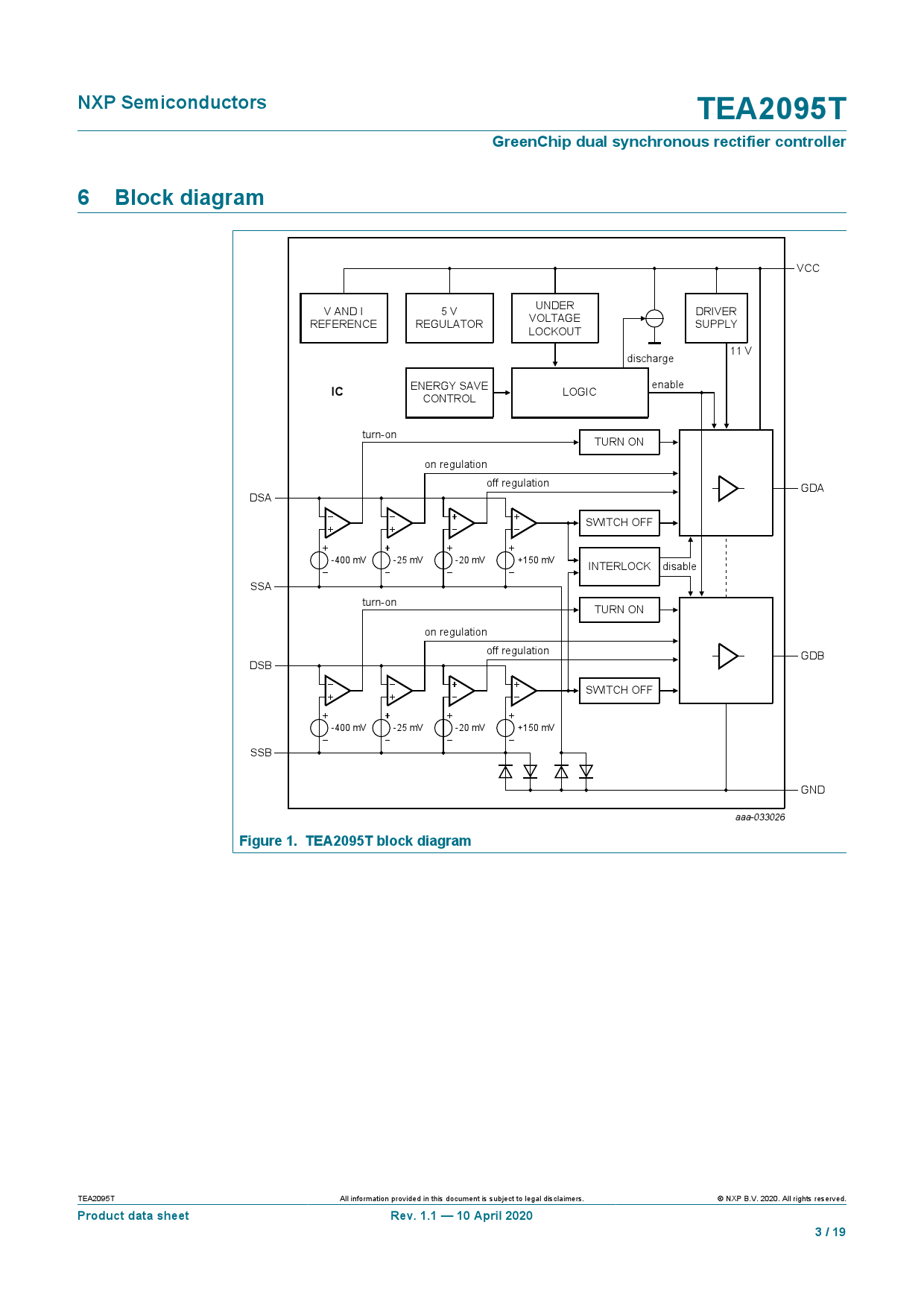 TEA2095T/1/S30J_（NXP(恩智浦)）TEA2095T/1/S30J中文资料_价格_PDF手册立创电子商城