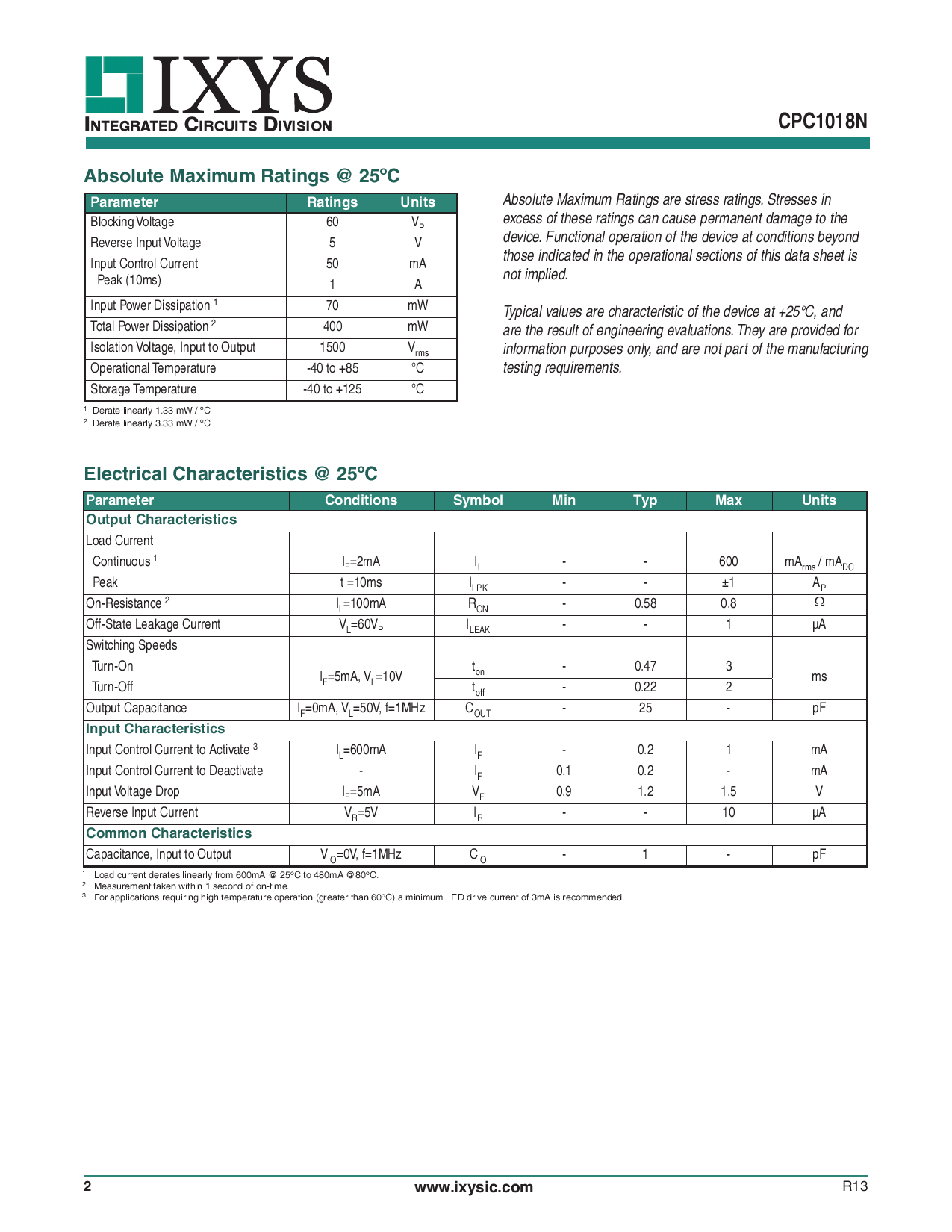 CPC1018N_（IXYS）CPC1018N中文资料_价格_PDF手册-立创电子商城