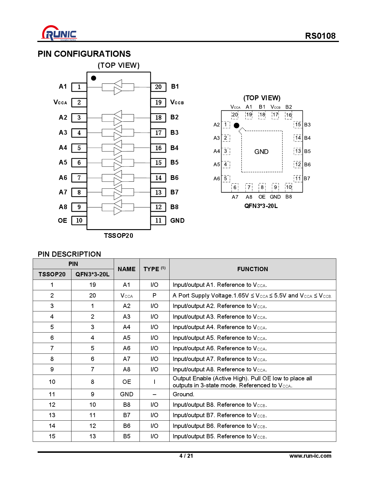 RS0108YQ20_（RUNIC(润石)）RS0108YQ20中文资料_价格_PDF手册-立创电子商城