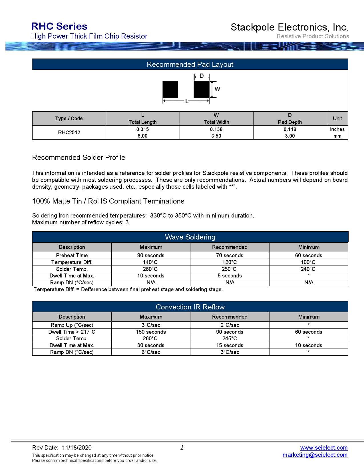 RHC2512FT1R02_（SEI(Stackpole Electronics Inc.)）RHC2512FT1R02中文资料_价格_PDF