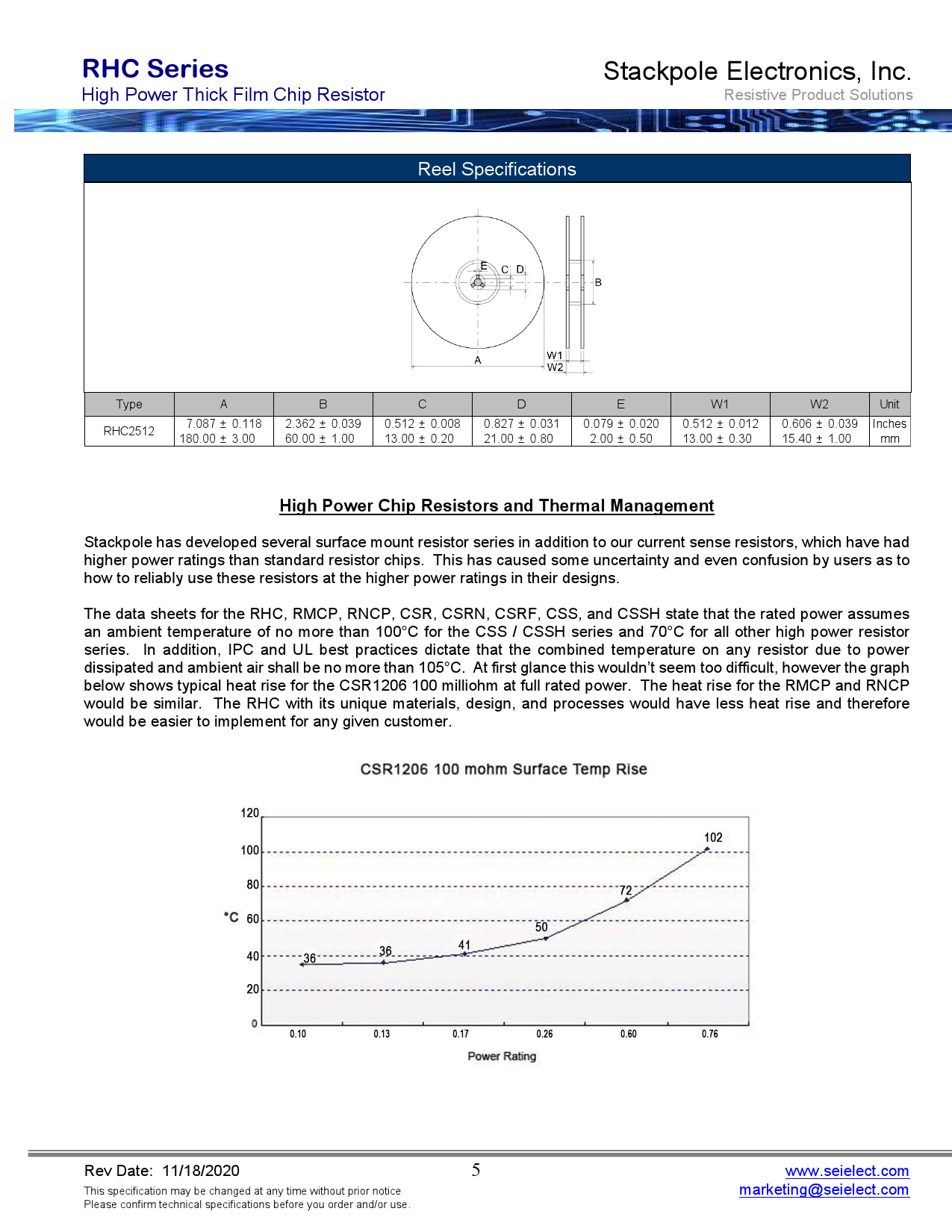 RHC2512FT3R57_（SEI(Stackpole Electronics Inc.)）RHC2512FT3R57中文资料_价格_PDF
