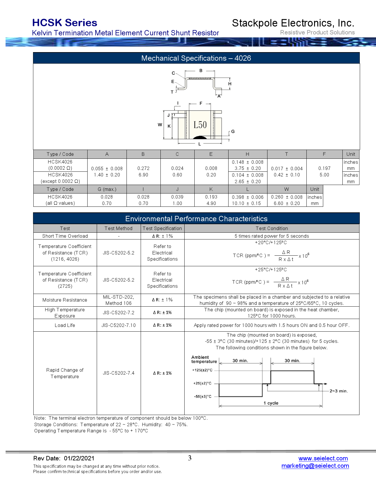 HCSK1216FT1L00_（SEI(Stackpole Electronics Inc.)）HCSK1216FT1L00中文资料_价格