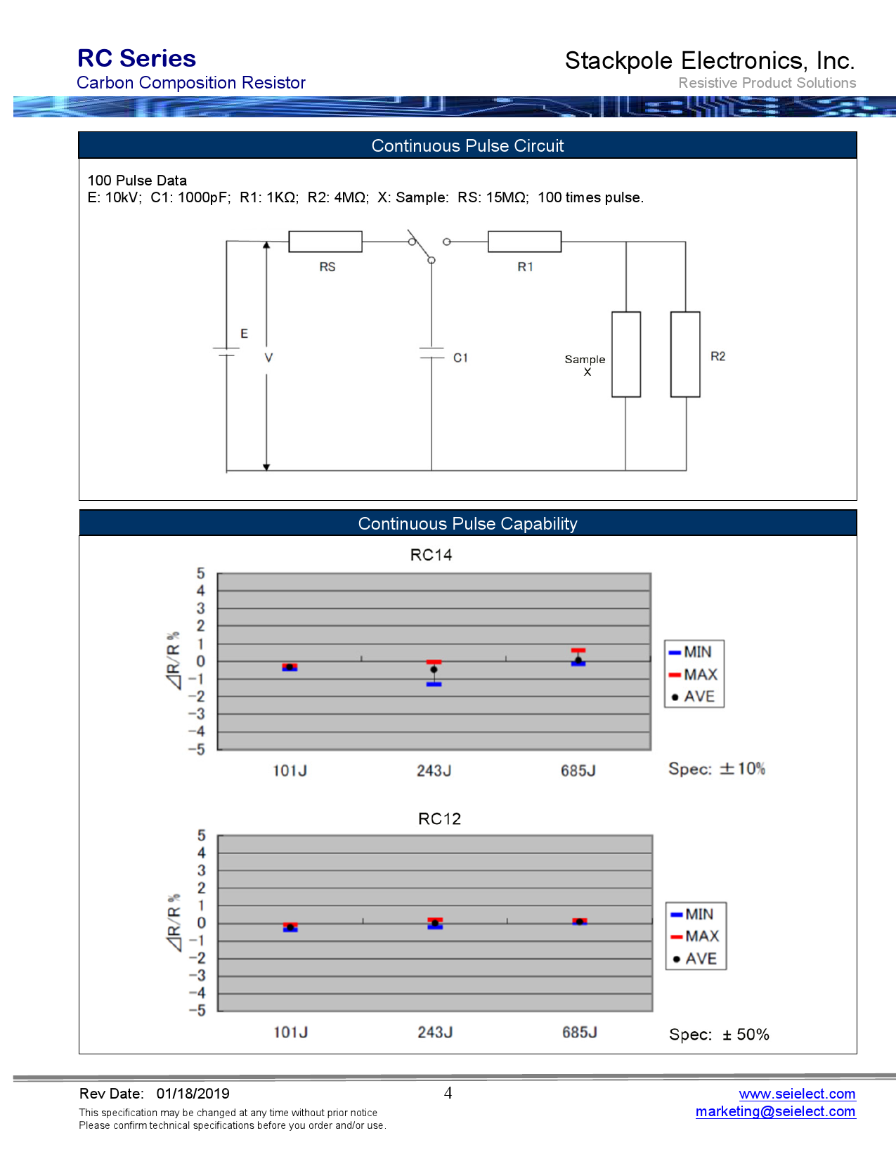 RC12KT12K0_（SEI(Stackpole Electronics Inc.)）RC12KT12K0中文资料_价格_PDF手册立创电子商城