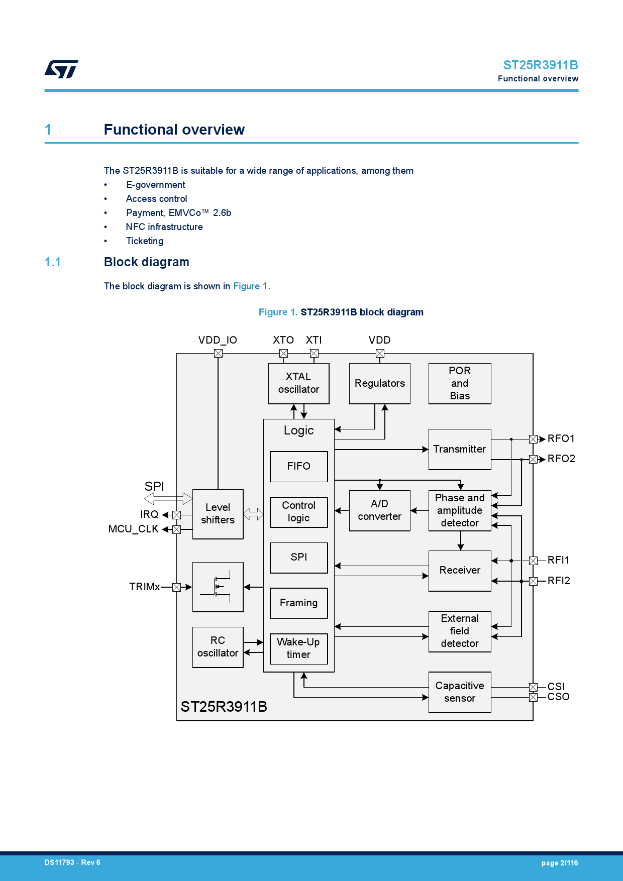 ST25R3911B-AQFT_（ST(意法半导体)）ST25R3911B-AQFT中文资料_价格_PDF手册-立创电子商城