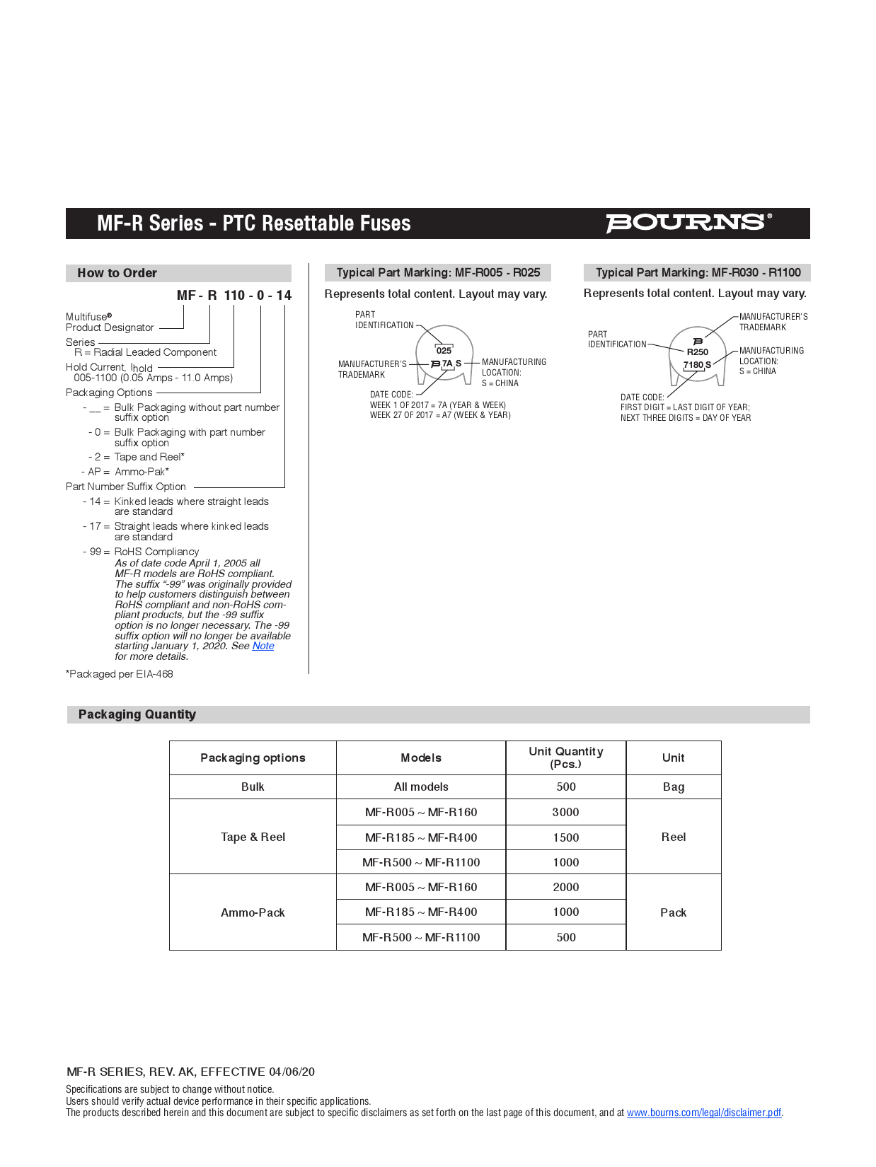 Предохранитель mf r250