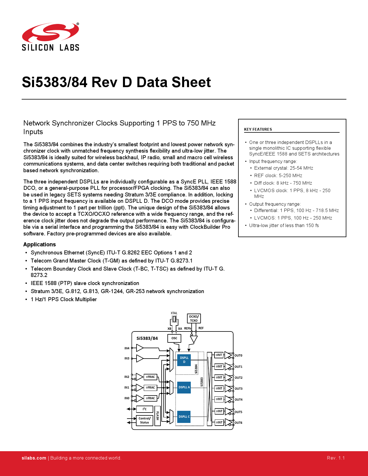 SI5383A-D07987-GMR_（SILICON LABS(芯科)）SI5383A-D07987-GMR中文资料_价格_PDF手册-立创电子商城