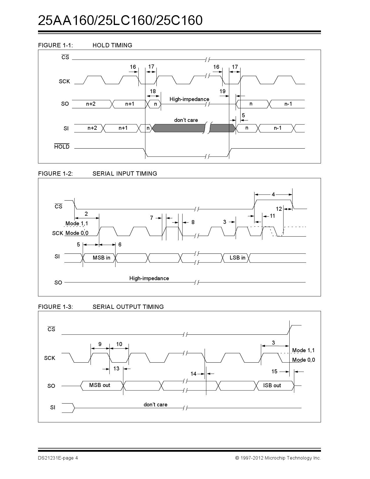 25LC160/P_（MICROCHIP(美国微芯)）25LC160/P中文资料_价格_PDF手册-立创电子商城