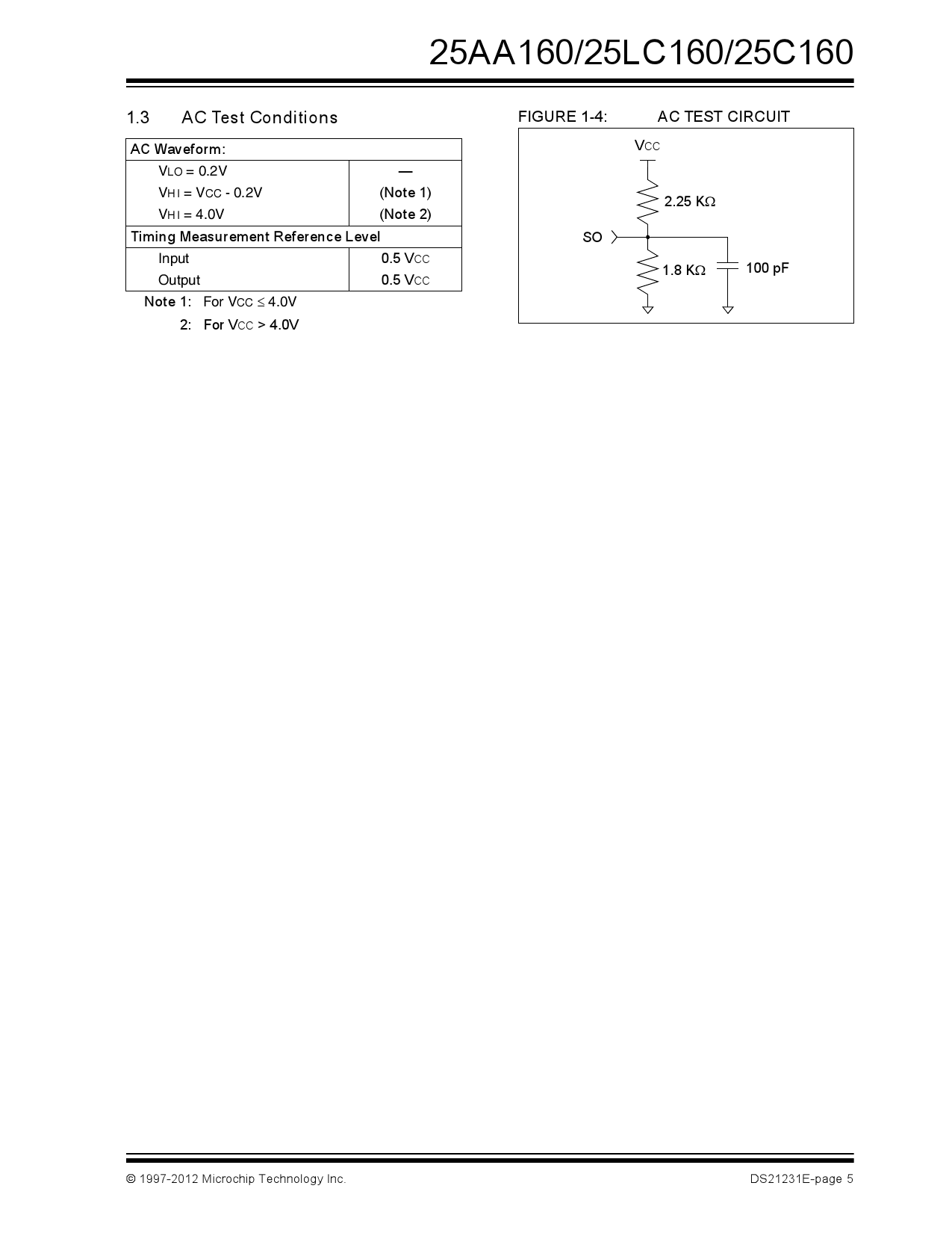 25LC160/P_（MICROCHIP(美国微芯)）25LC160/P中文资料_价格_PDF手册-立创电子商城