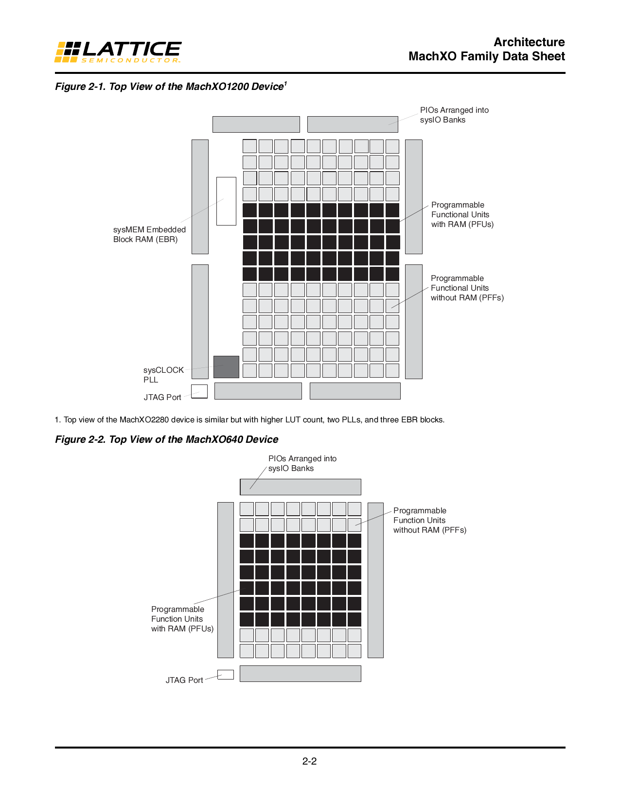 LCMXO256C-3TN100C LATTICE - IC: CPLD | SMD; TQFP100; I/O: 78; 1.14÷1 - Foto 4