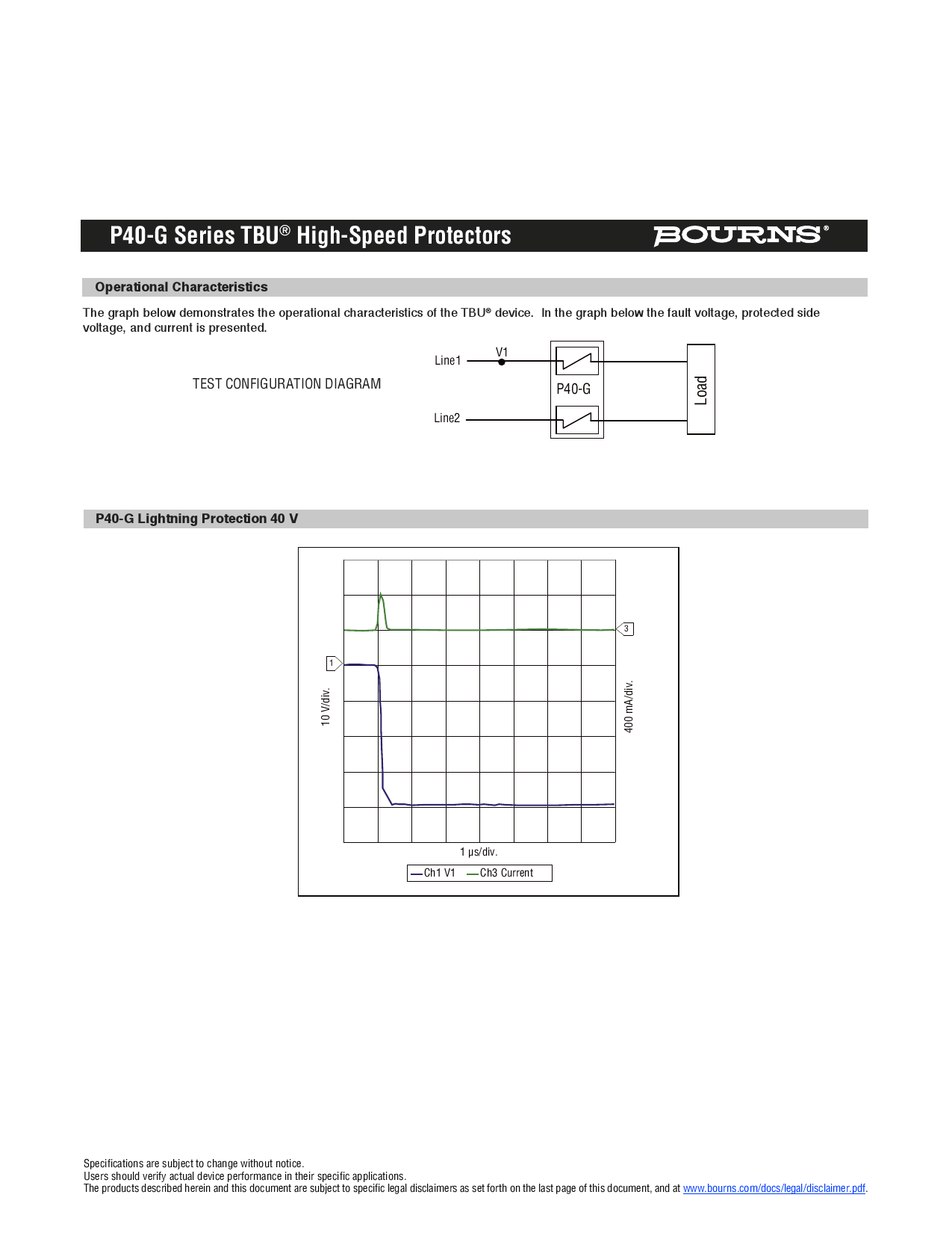 P40-G240-WH_（BOURNS）P40-G240-WH中文资料_价格_PDF手册-立创电子商城