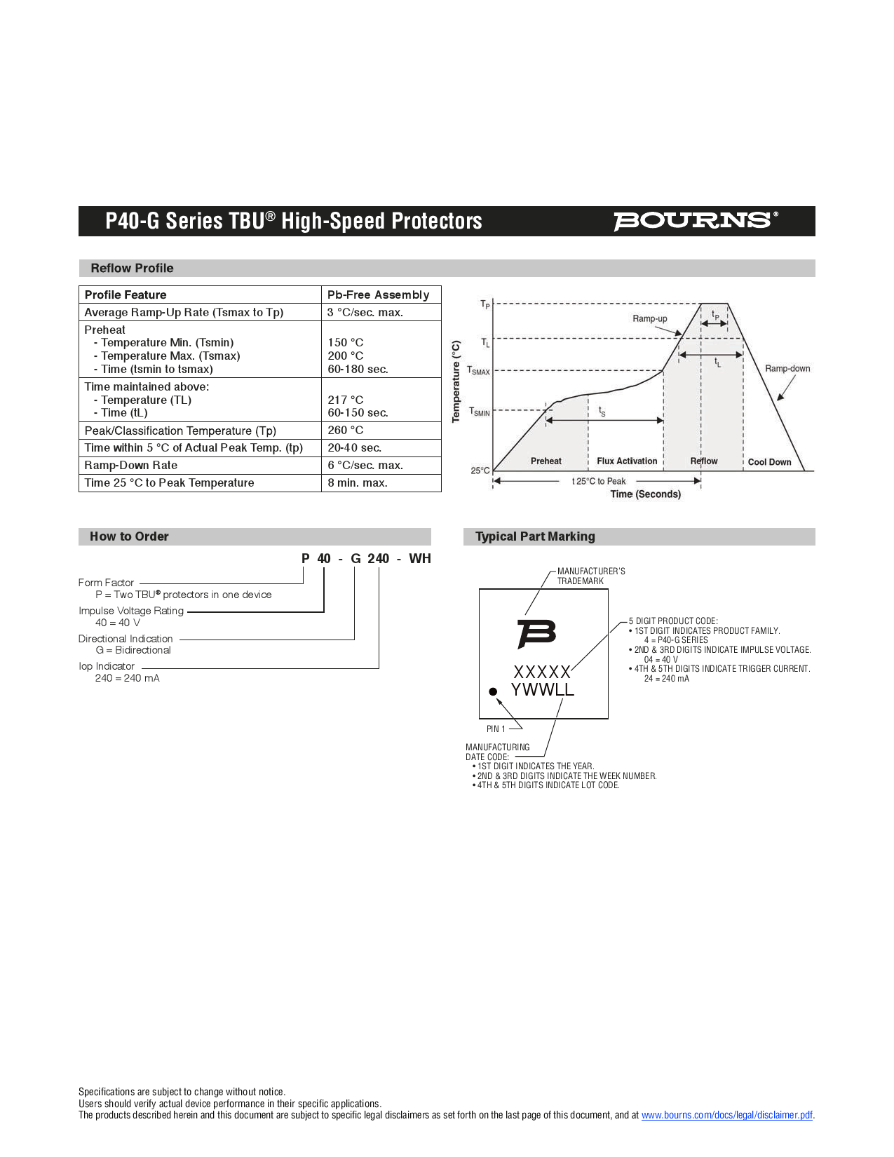P40-G240-WH_（BOURNS）P40-G240-WH中文资料_价格_PDF手册-立创电子商城