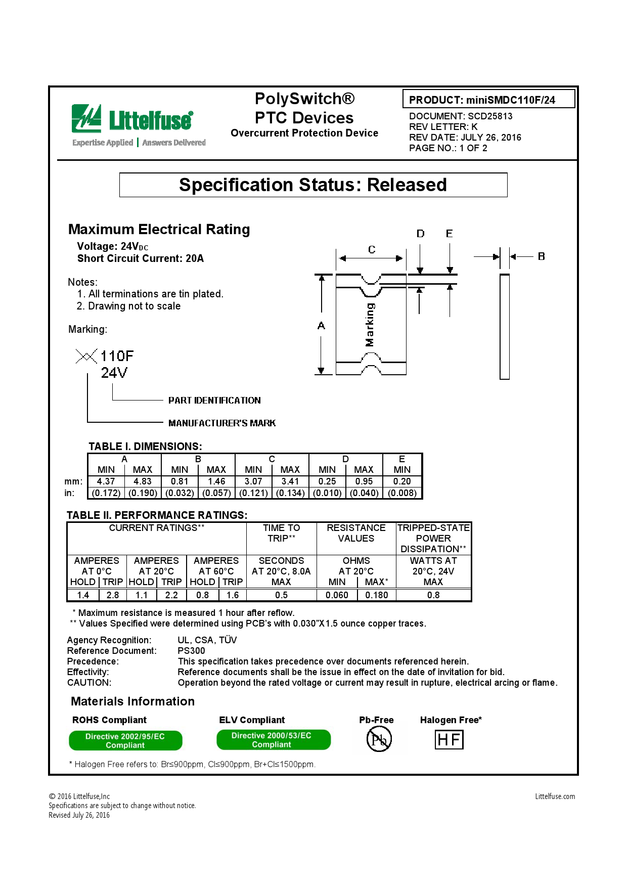 MINISMDC110F/24-2_（Littelfuse(美国力特)）MINISMDC110F/24-2中文资料_价格_PDF手册-立创电子商城