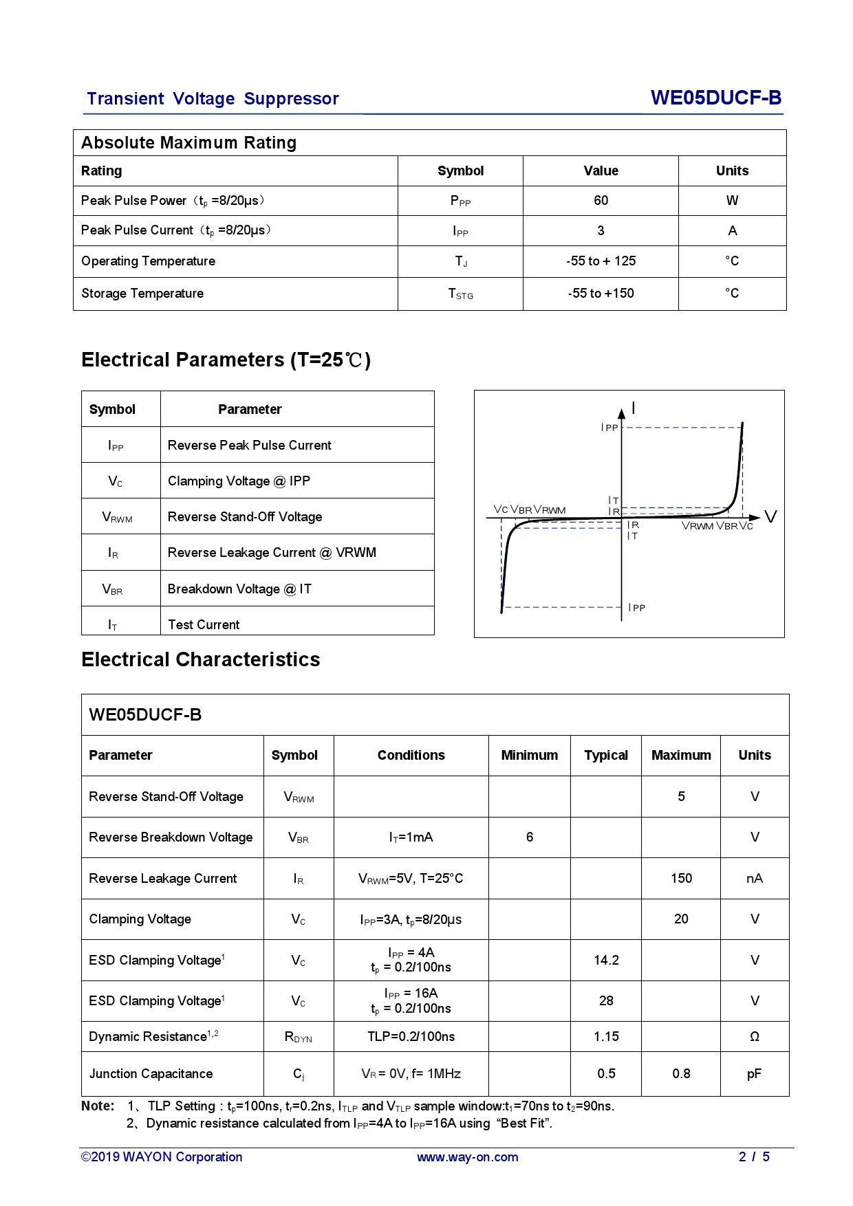 WE05DUCF-B_（Wayon(上海维安)）WE05DUCF-B中文资料_价格_PDF手册-立创电子商城