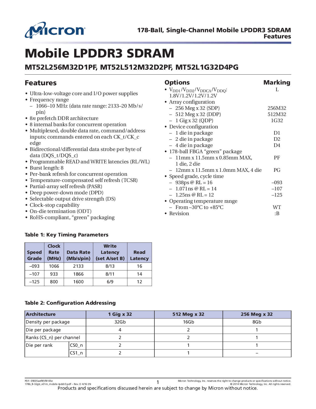 MT52L256M32D1PF-107 WT:B_（micron(镁光)）MT52L256M32D1PF-107 WT:B中文资料_价格 ...