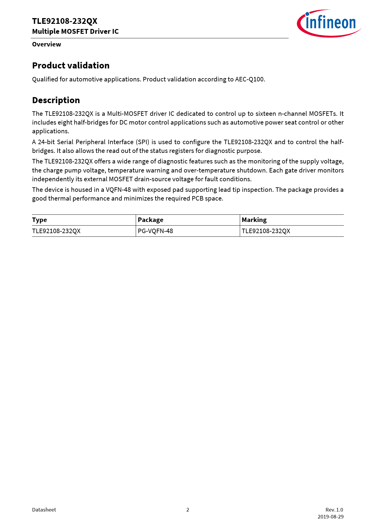 TLE92108 232QX Infineon TLE92108 232QX PDF 