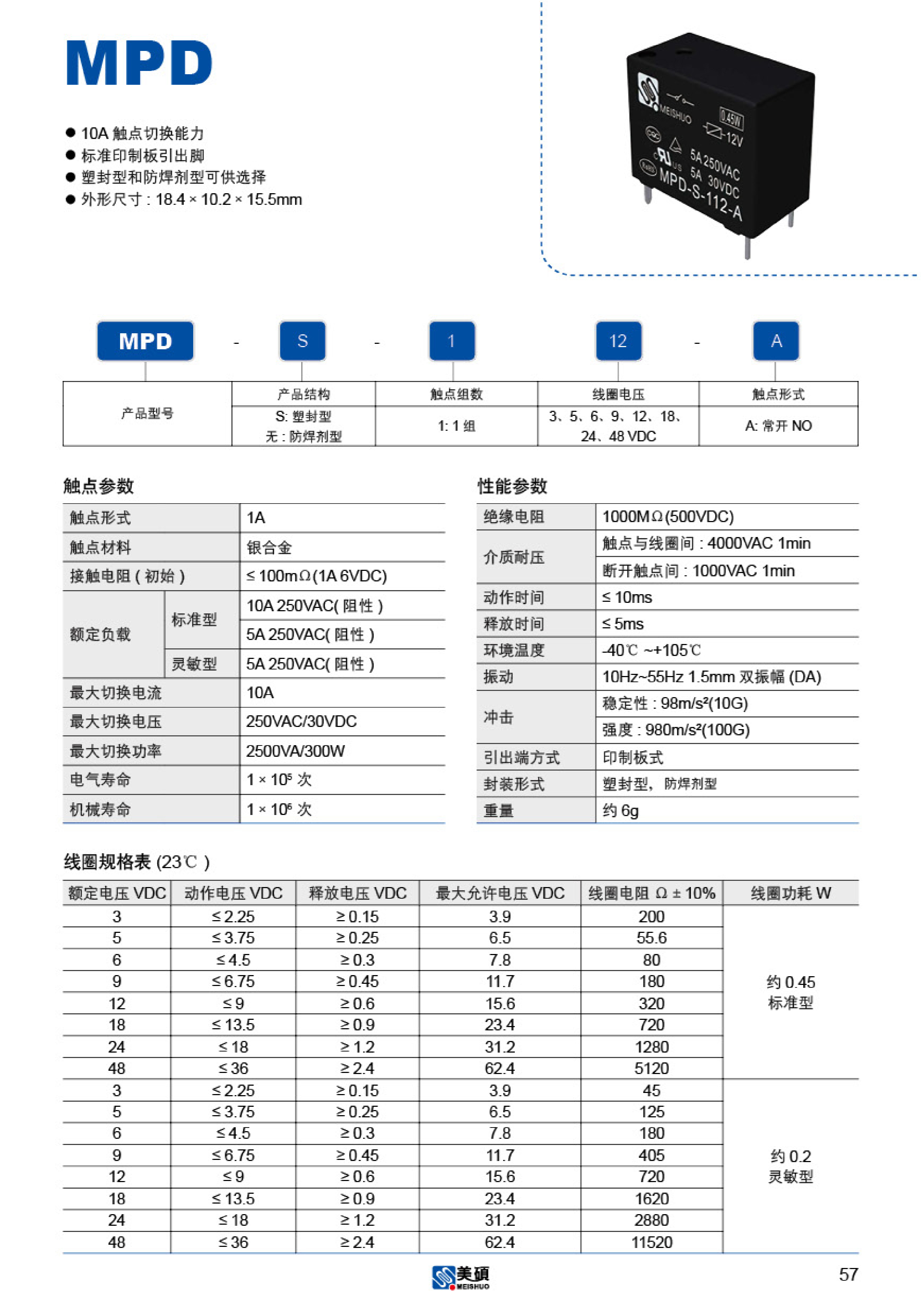 Mpd S 124 A045w10a（meishuo美硕）mpd S 124 A045w10a中文资料价格pdf手册 立