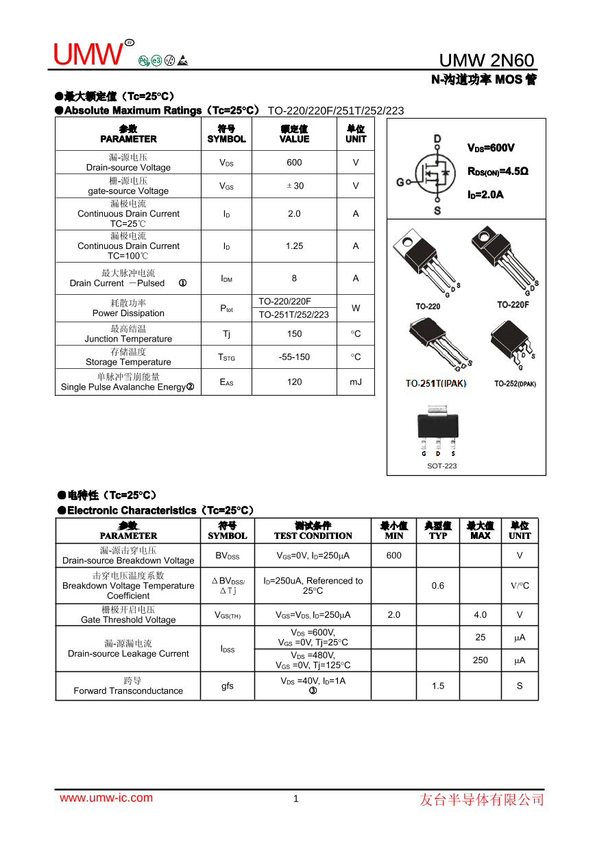 2N60L_（UMW(友台半导体)）2N60L中文资料_价格_PDF手册-立创电子商城