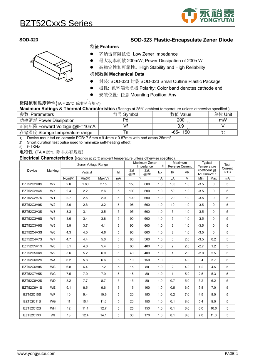 BZT52C5V6S_（YONGYUTAI(永裕泰)）BZT52C5V6S中文资料_价格_PDF手册-立创电子商城