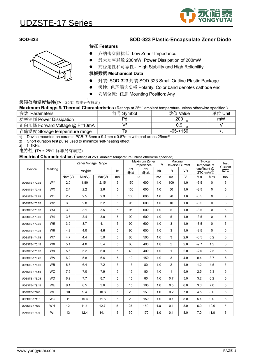 UDZSTE-175.1B_（YONGYUTAI(永裕泰)）UDZSTE-175.1B中文资料_价格_PDF手册-立创电子商城