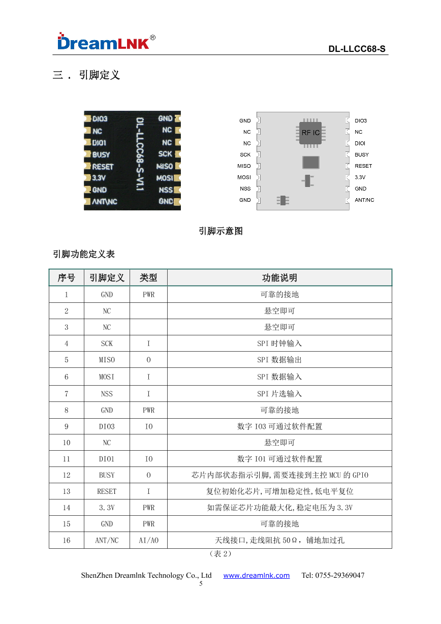 DL-LLCC68-S-433_（DreamLNK(骏晔科技)）DL-LLCC68-S-433中文资料_价格_PDF手册-立创电子商城