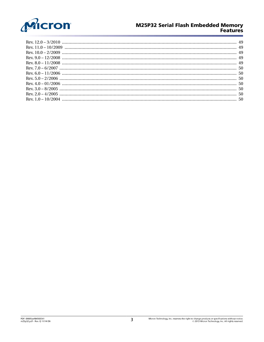 5x M25P32-VME6TG Memoria Flash – Serigrafia 25P32V6G – Circuiti Integrati